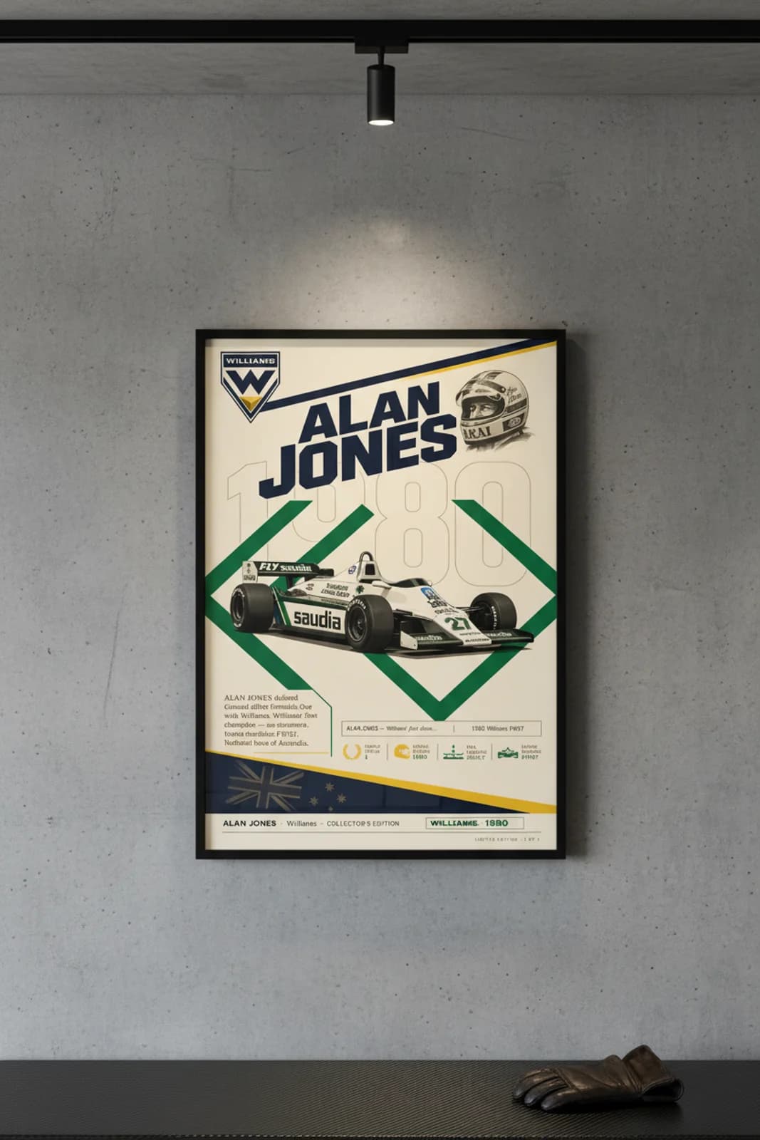 Alan Jones — F1 Heritage Collector poster in black A2 frame on matte-charcoal-footer polished concrete wall — F1 heritage collector mockup