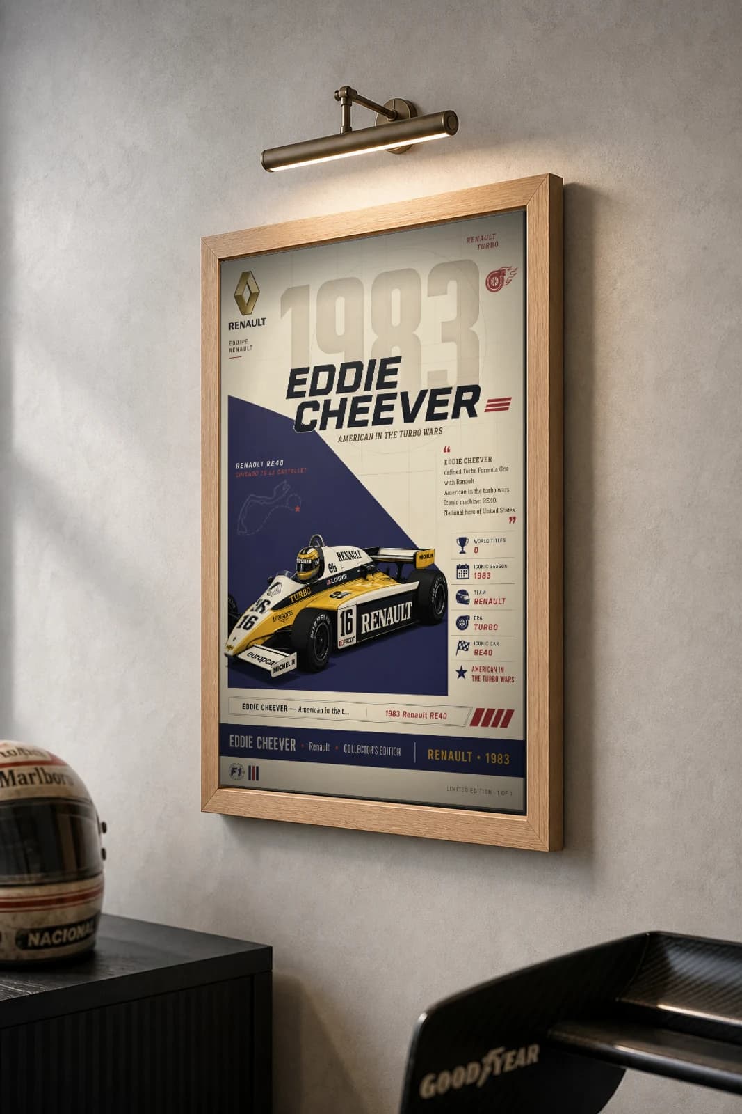 Eddie Cheever Poster — 1983 Renault RE40 Turbo F1 Heritage Collector Print — the framed print shown at a three-quarter angle on a styled gallery wall in a natural-oak frame