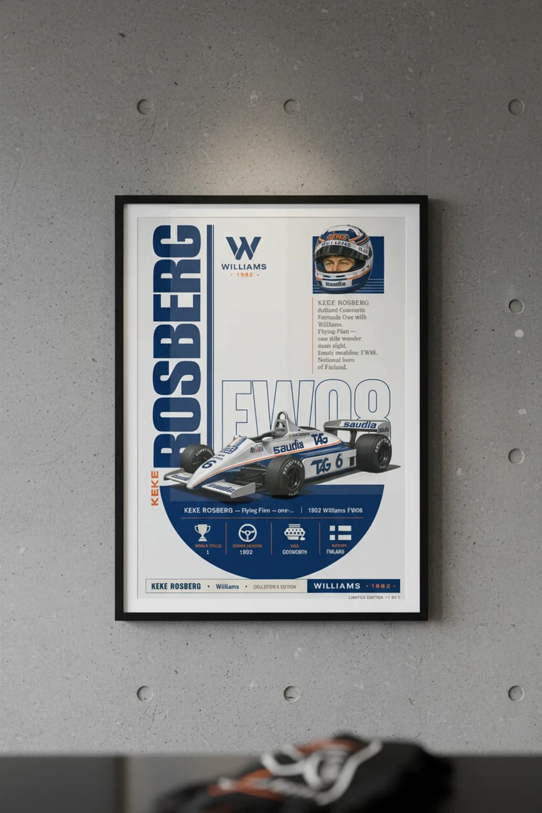 Keke Rosberg — F1 Heritage Collector poster in black A2 frame on charcoal-sidebar-spine polished concrete wall — F1 heritage collector mockup