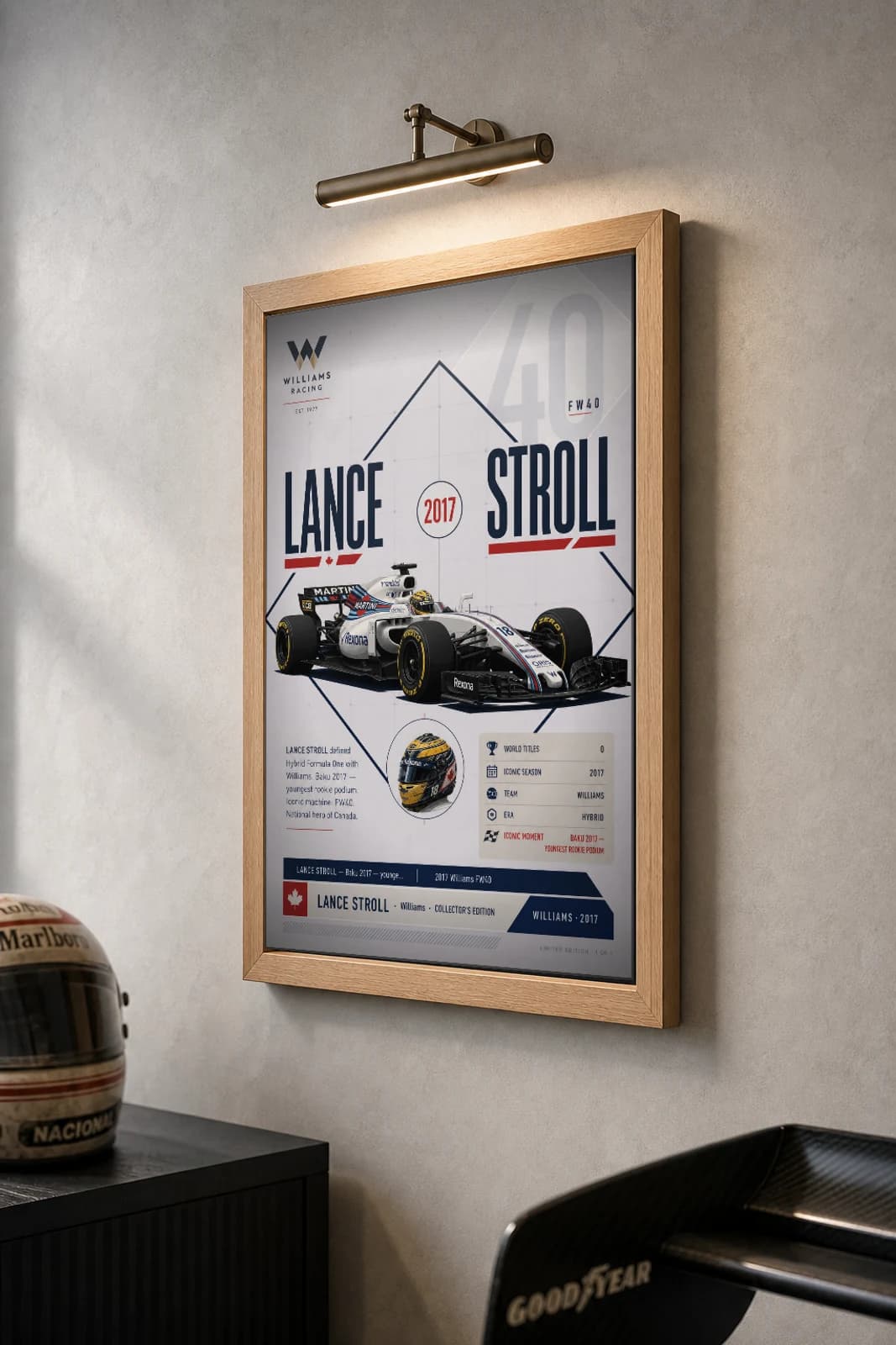 Lance Stroll Poster — 2017 Williams FW40 Hybrid F1 Heritage Collector Print — the framed print shown at a three-quarter angle on a styled gallery wall in a natural-oak frame