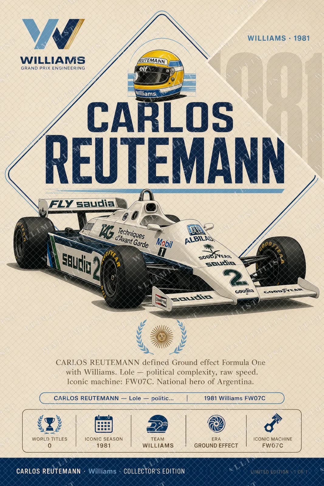 Actual watermarked print of Carlos Reutemann