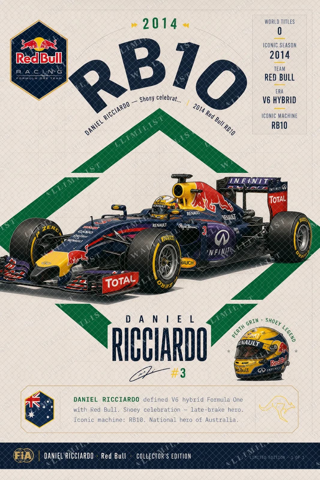 Actual watermarked print of Daniel Ricciardo