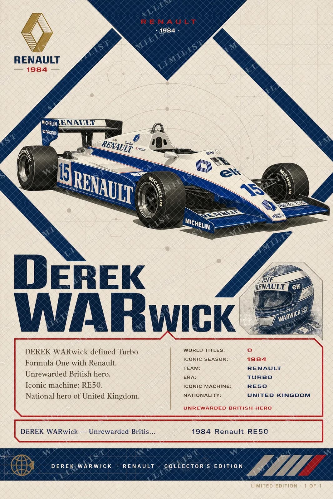 Actual watermarked print of Derek Warwick