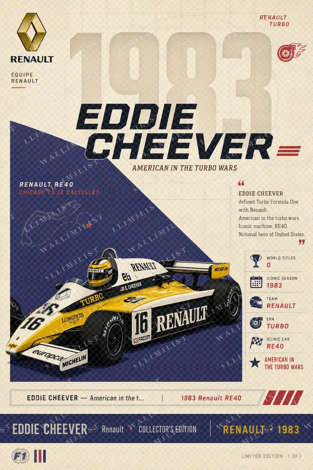 Actual watermarked print of Eddie Cheever