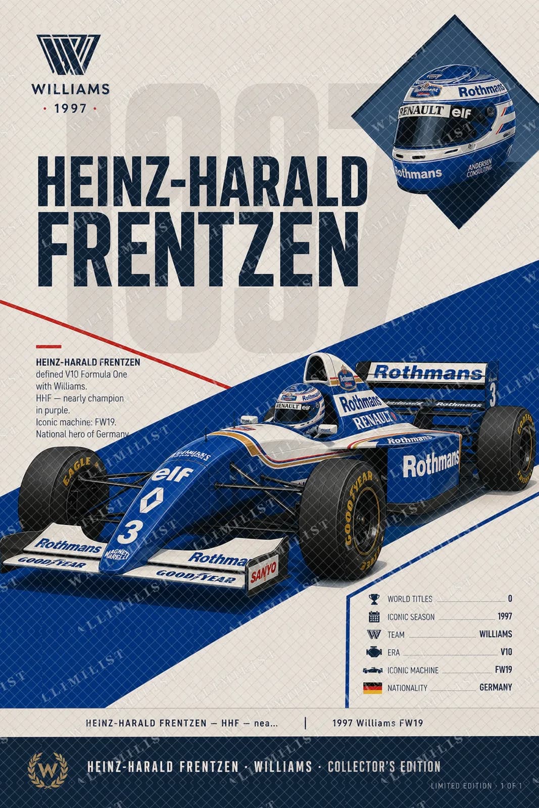 Actual watermarked print of Heinz-Harald Frentzen