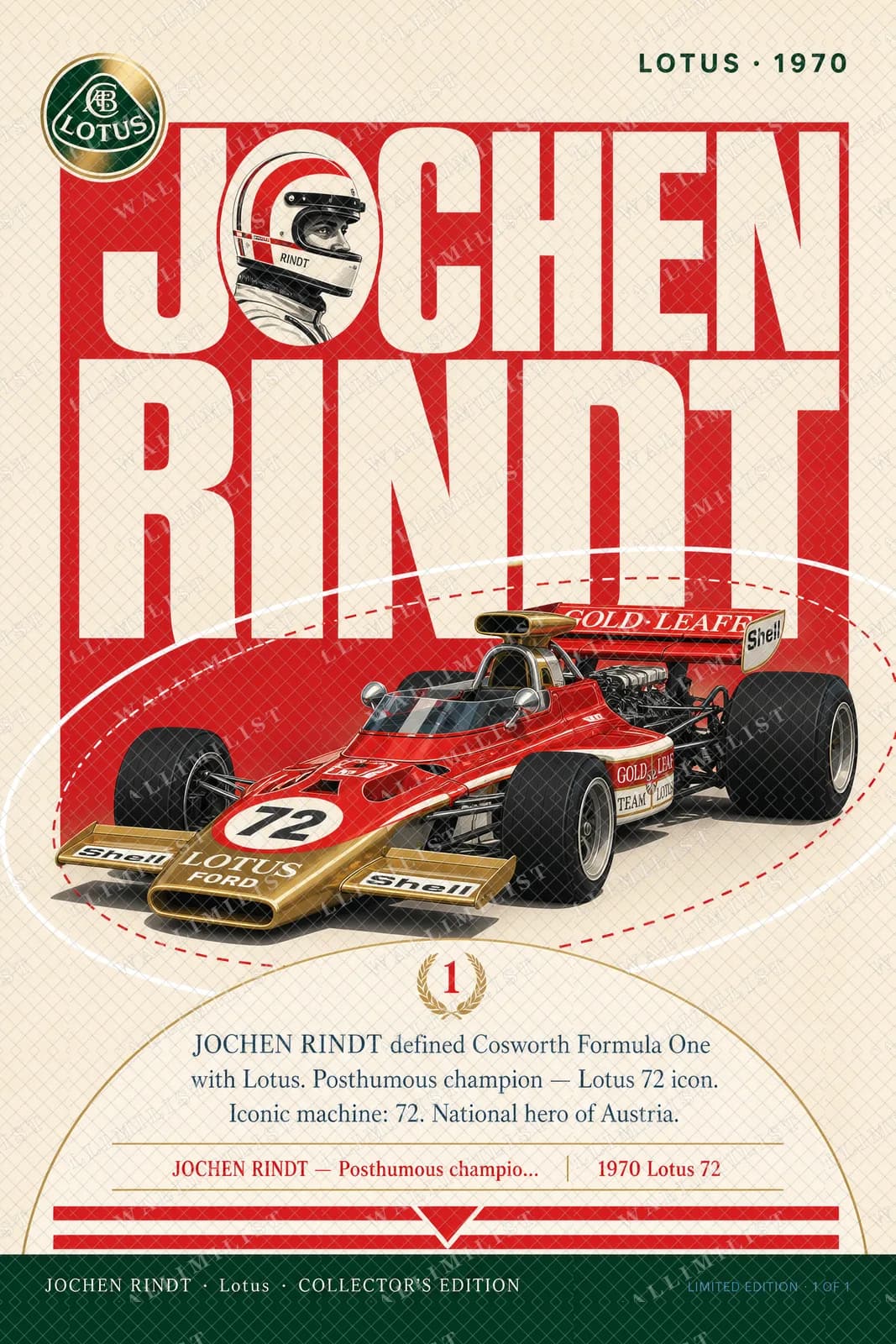 Actual watermarked print of Jochen Rindt — F1 Heritage Collector