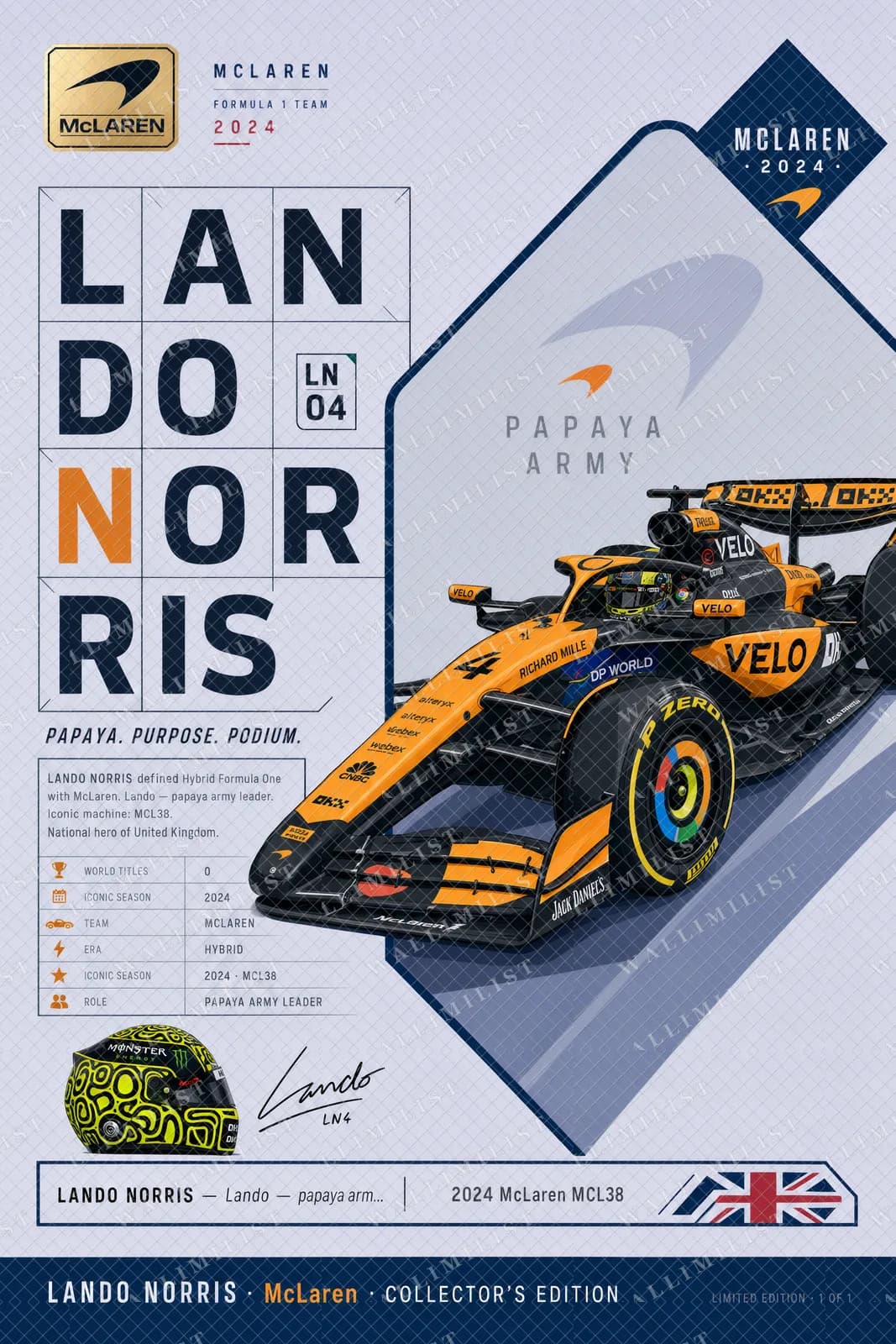 Actual watermarked print of Lando Norris