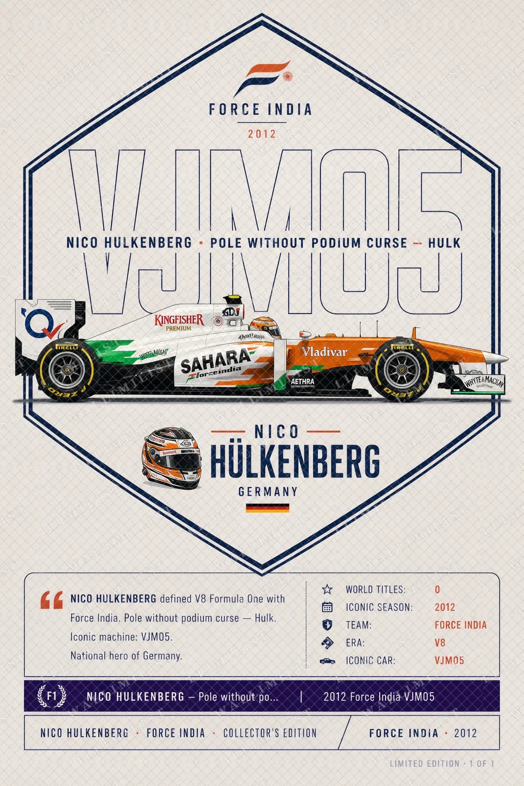 Actual watermarked print of Nico Hülkenberg