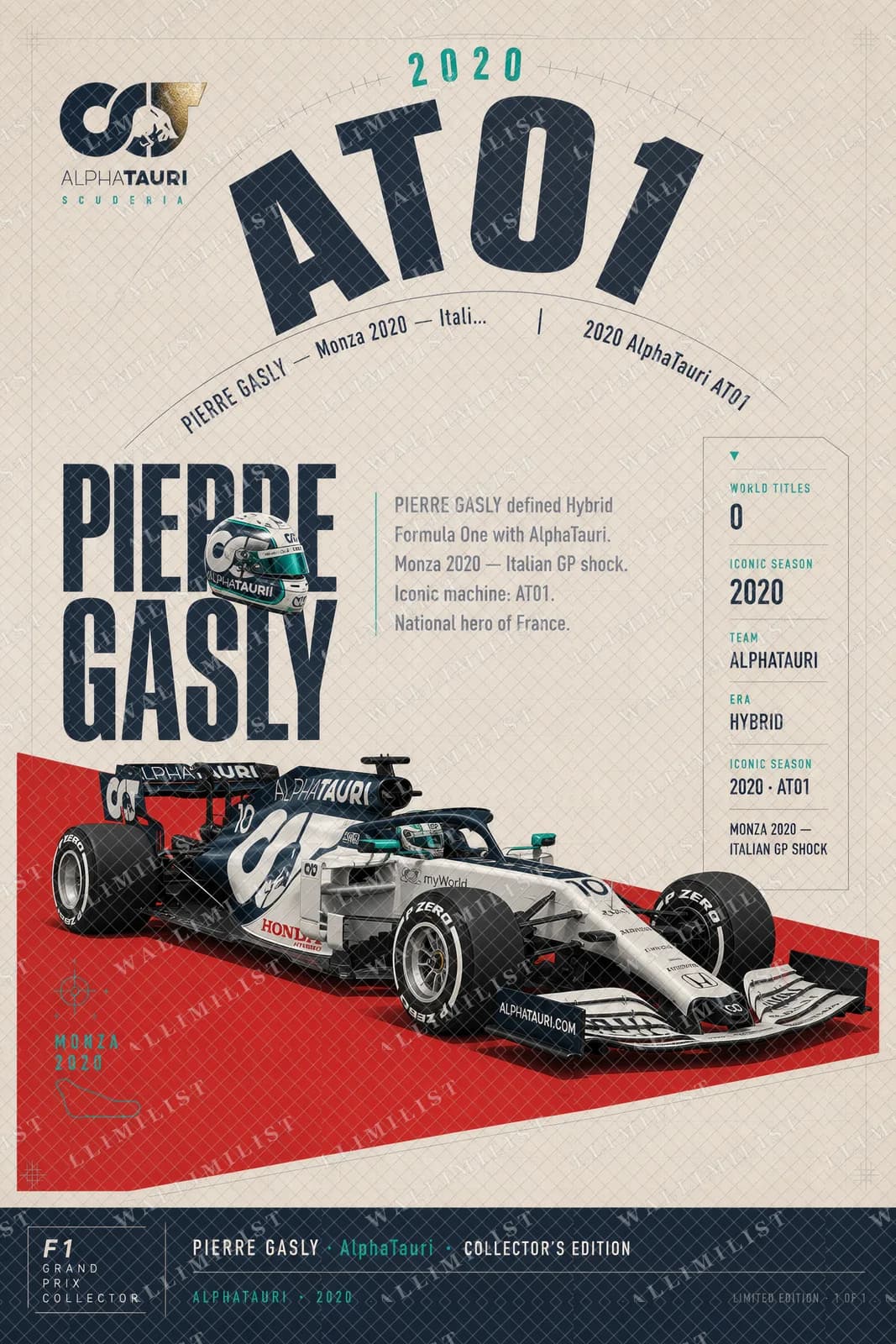 Actual watermarked print of Pierre Gasly