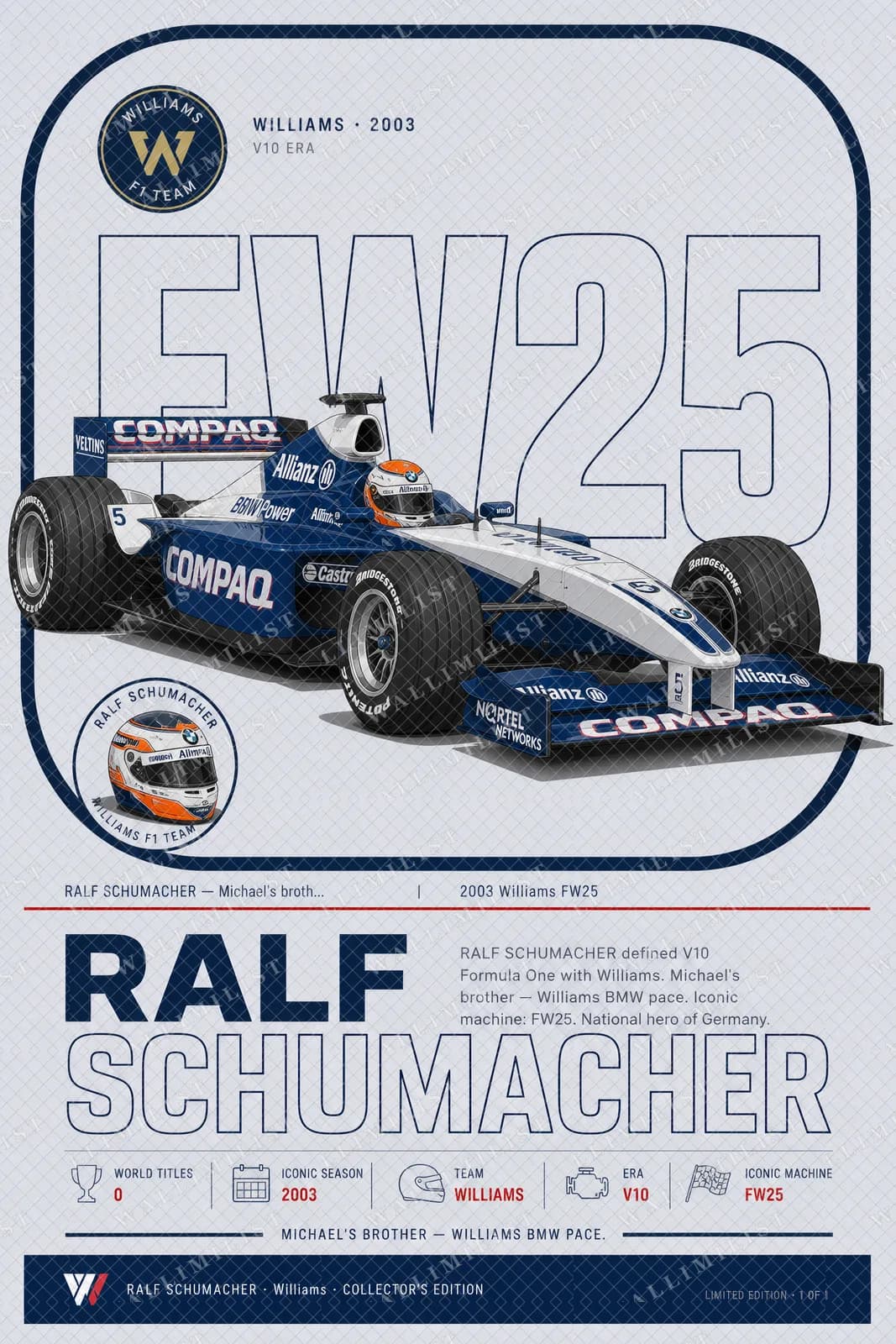 Actual watermarked print of Ralf Schumacher