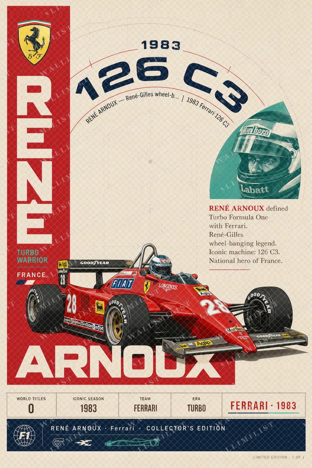 Actual watermarked print of René Arnoux — F1 Heritage Collector