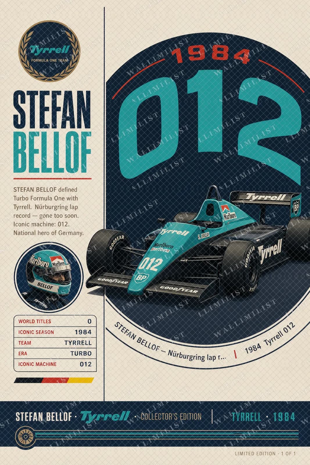 Actual watermarked print of Stefan Bellof