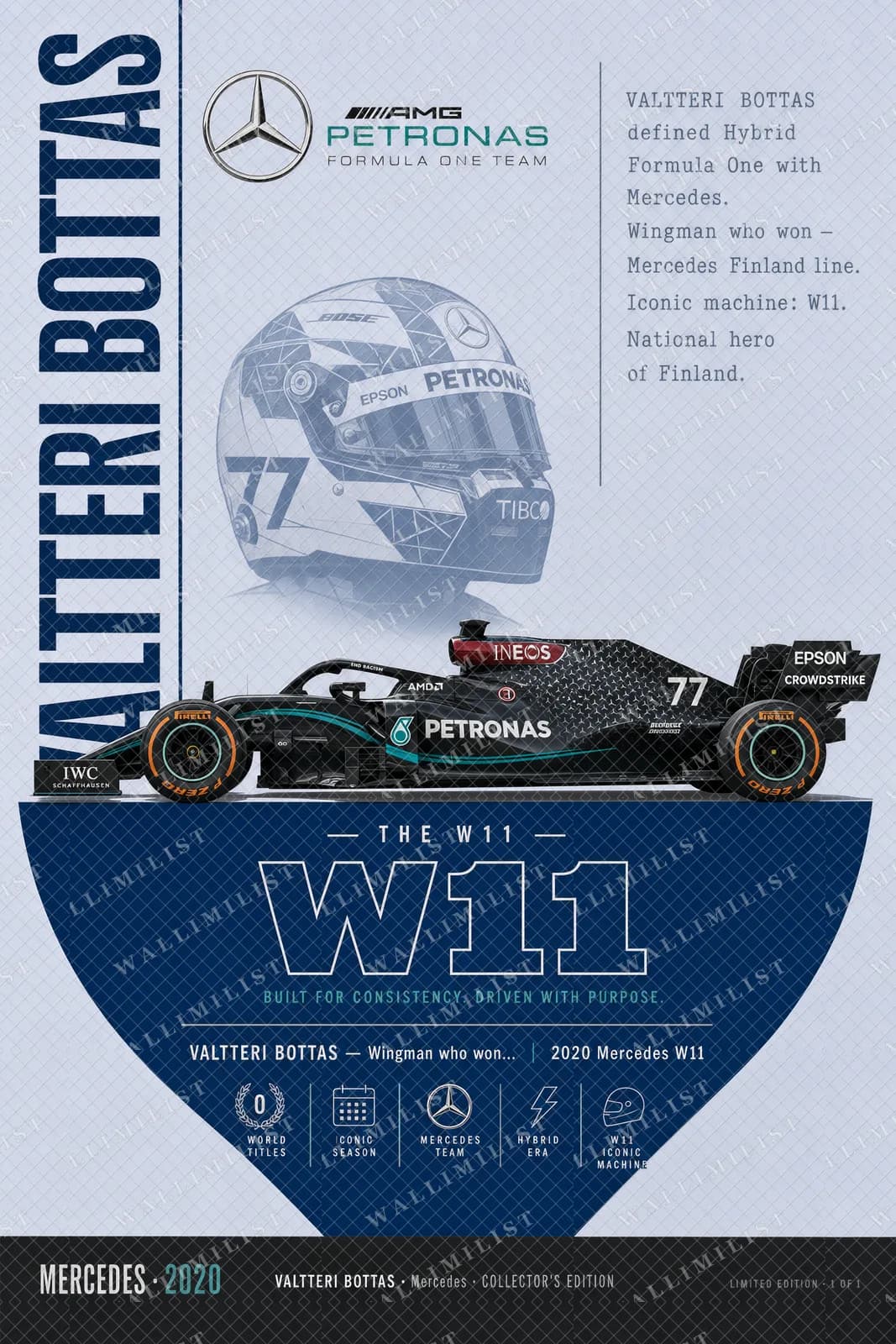 Actual watermarked print of Valtteri Bottas