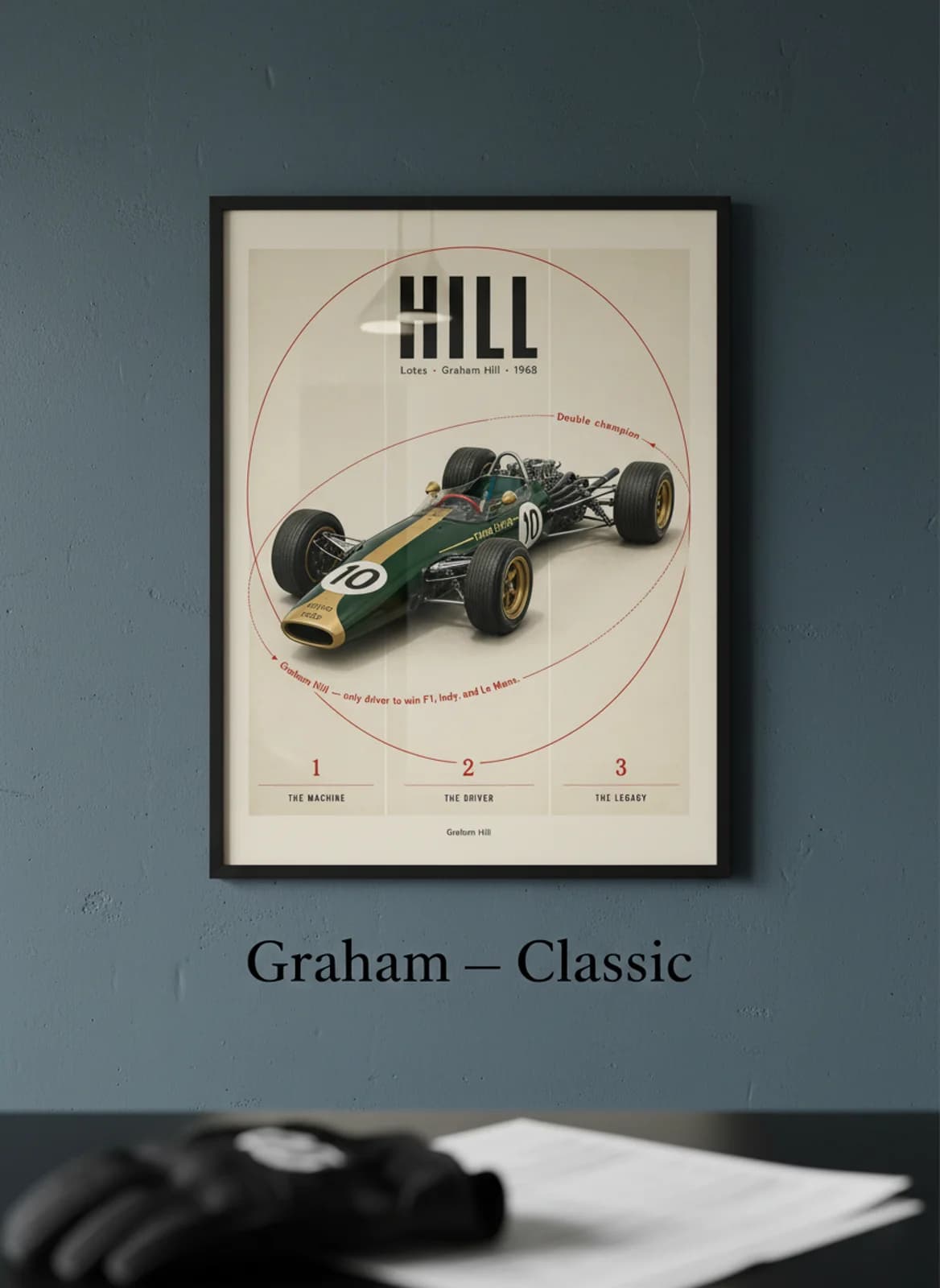 Graham — Classic F1 Grid print in black A2 frame on constructor-accent editorial-slate wall — Formula 1 media room mockup