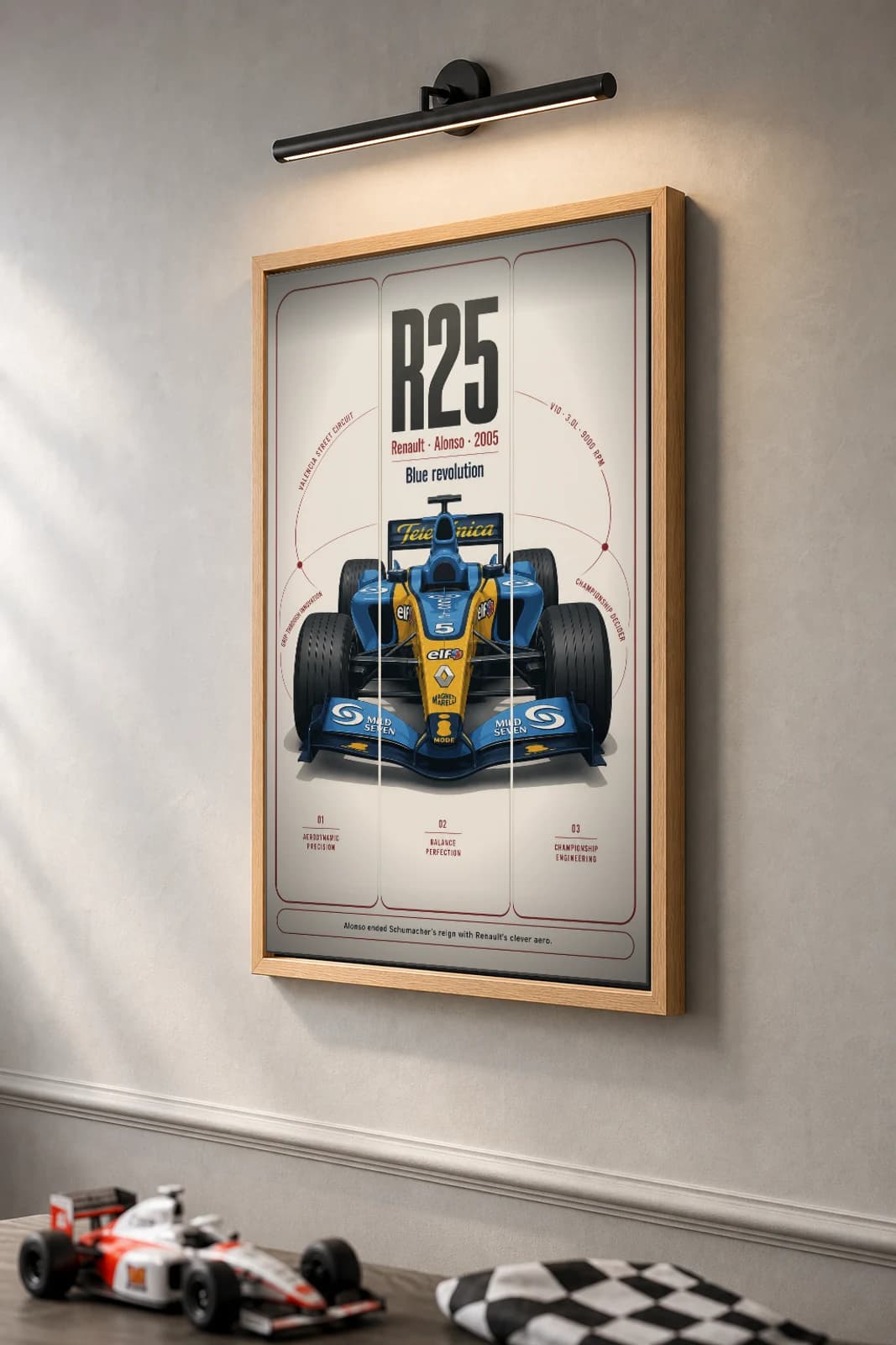 Fernando Alonso — Renault R25 first title Poster — 2005 F1 Grid Editorial Wall Art · framed A2 — the framed print shown at a three-quarter angle on a styled gallery wall in a natural-oak frame