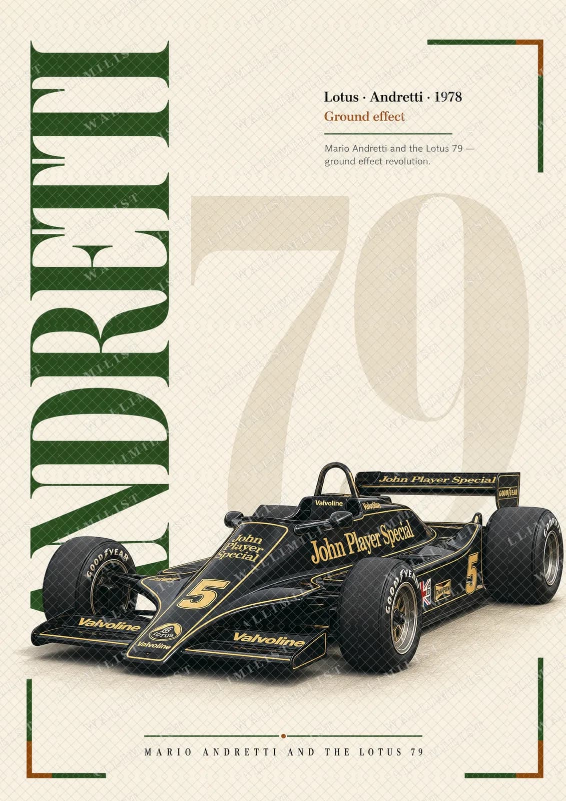 Actual watermarked print of Mario Andretti — Classic