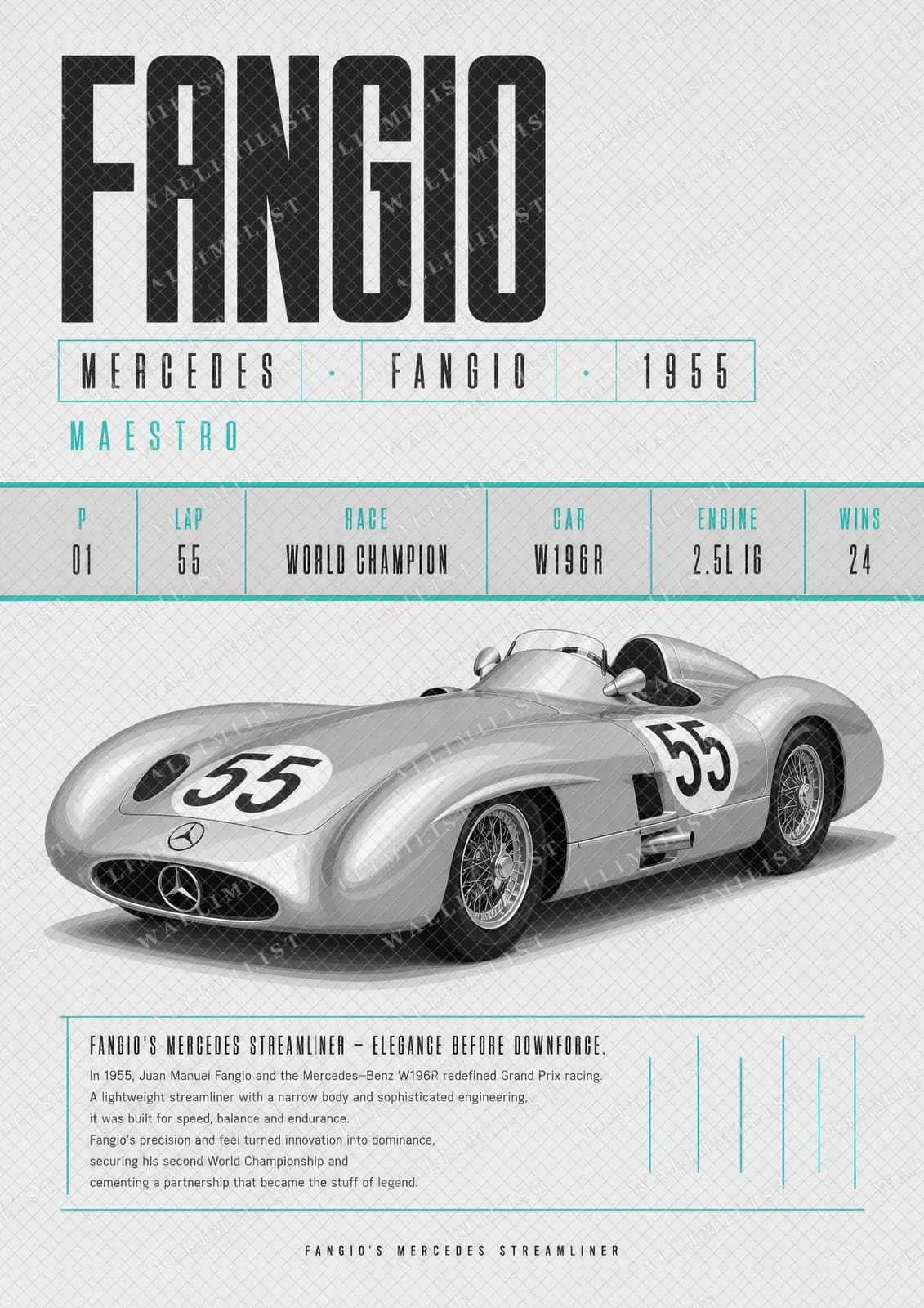 Actual watermarked print of Juan Manuel Fangio — Classic