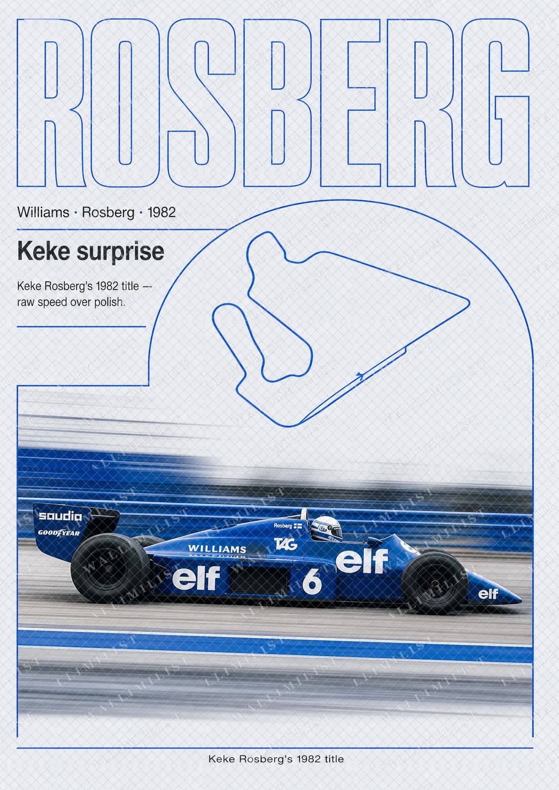 Actual watermarked print of Keke Rosberg — Classic