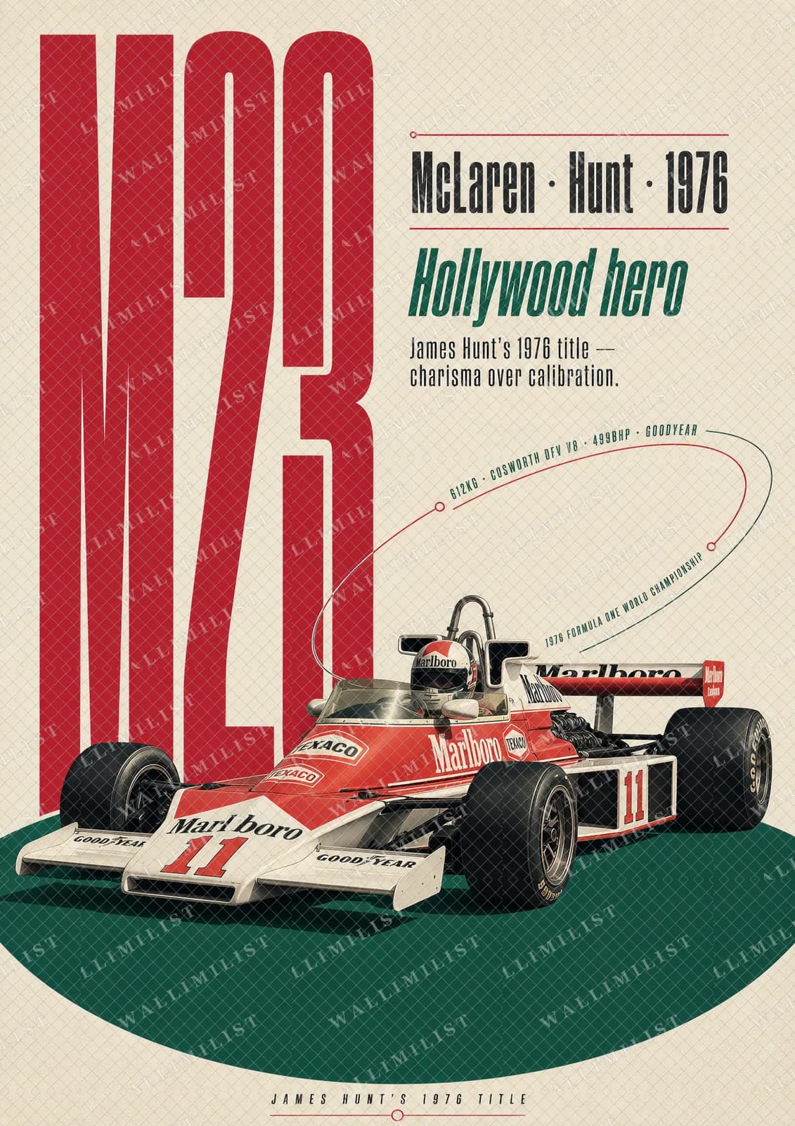 Actual watermarked print of James Hunt — 1976 Hunt vs Lauda showdown