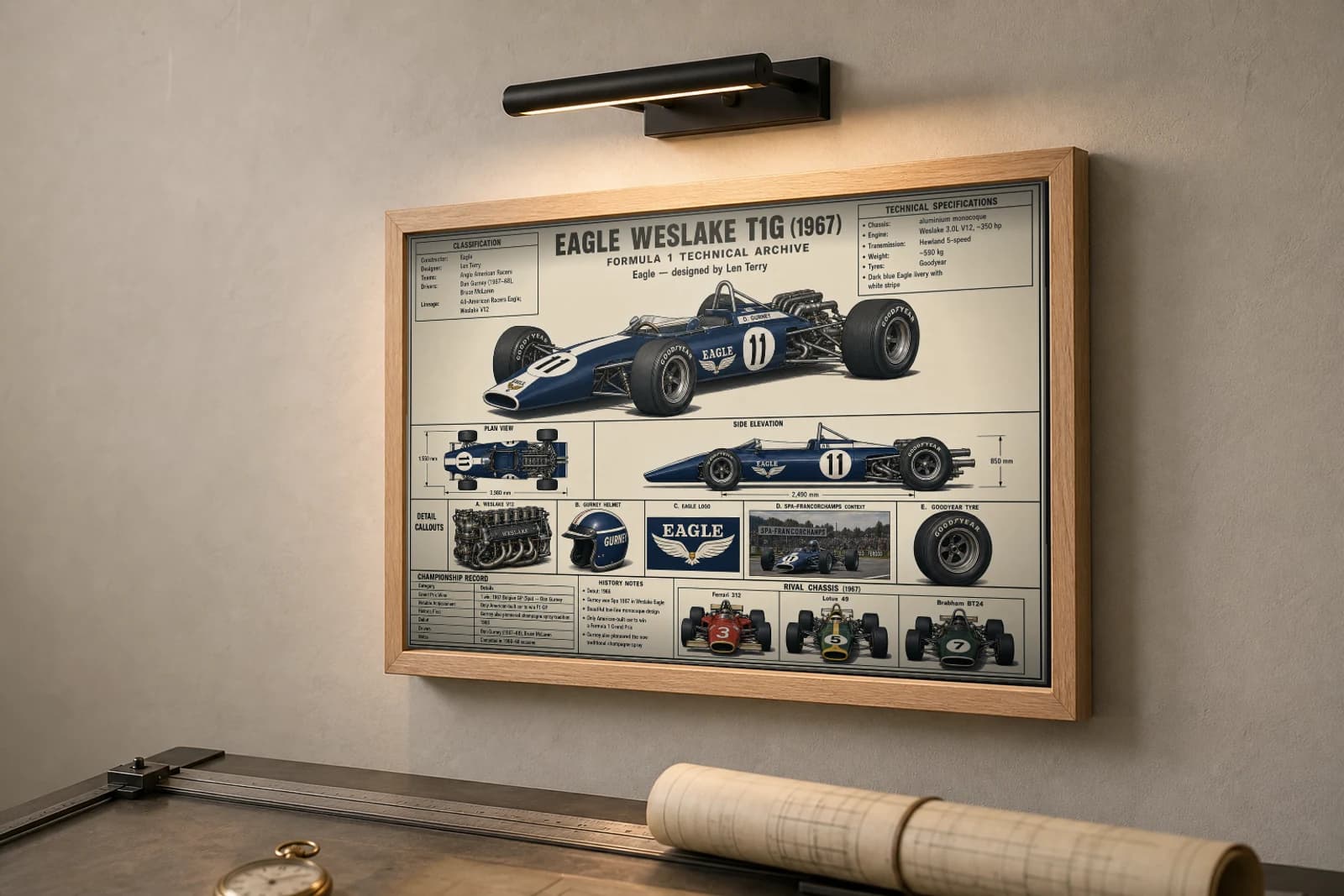 EAGLE WESLAKE T1G Poster — 1967 F1 Technical Archive Blueprint Wall Art · framed A2 — the framed print shown at a three-quarter angle on a styled gallery wall in a natural-oak frame