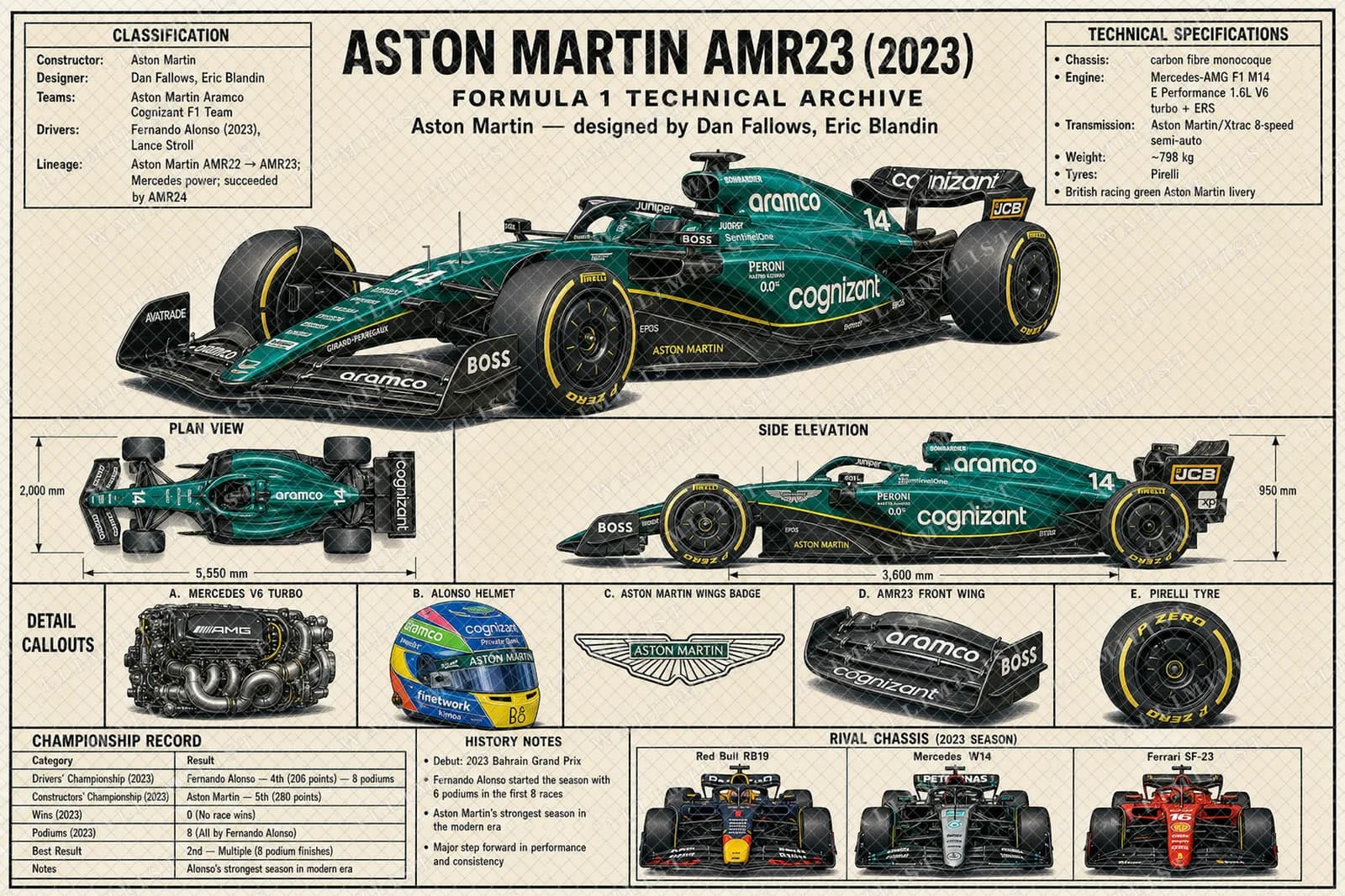 Actual watermarked print of AMR23