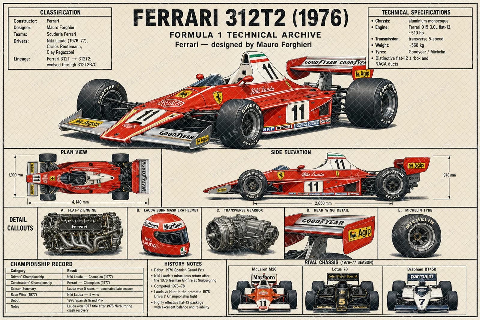 Actual watermarked print of 312T2