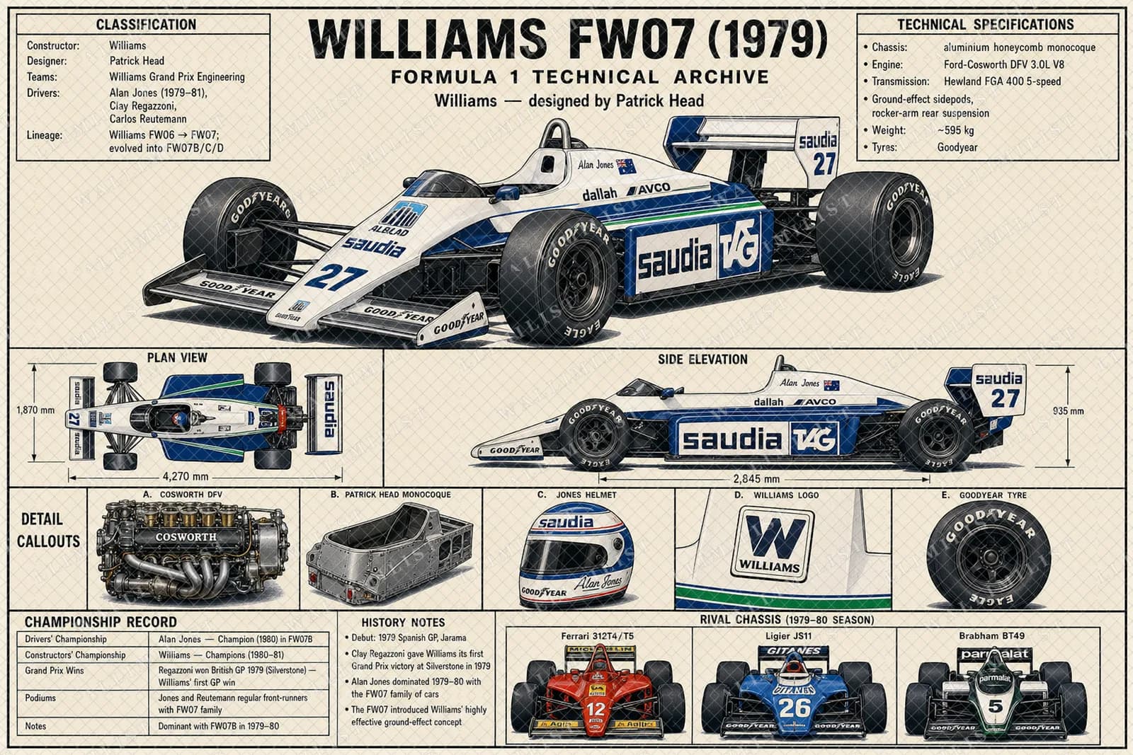 Actual watermarked print of FW07