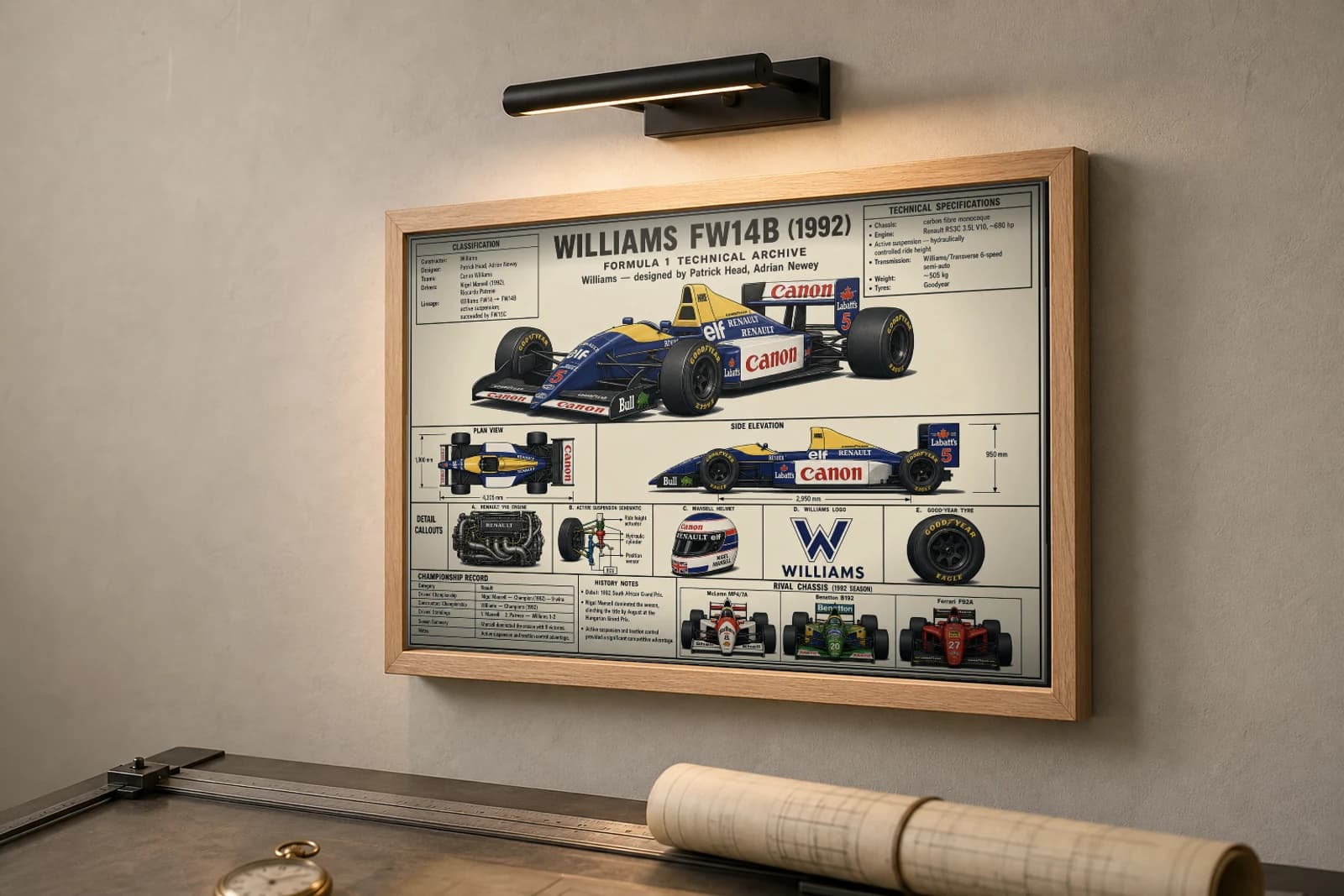 WILLIAMS FW14B Poster — 1992 F1 Technical Archive Blueprint Wall Art · framed A2 — the framed print shown at a three-quarter angle on a styled gallery wall in a natural-oak frame