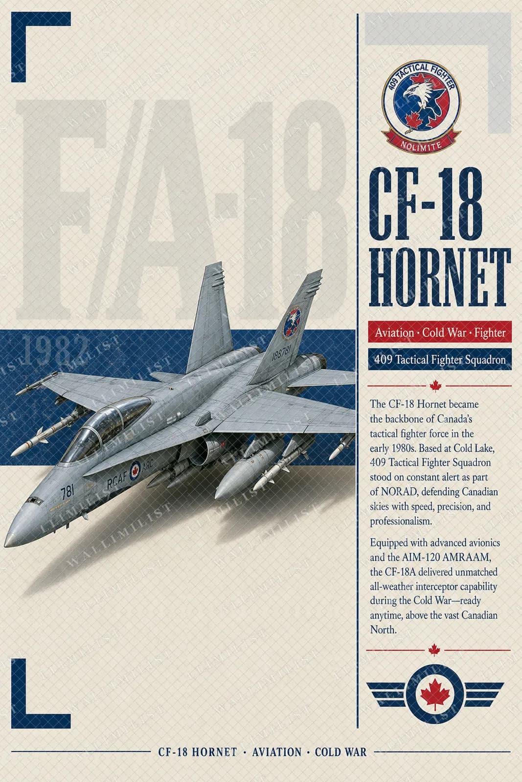 Actual watermarked print of CF-18 Hornet