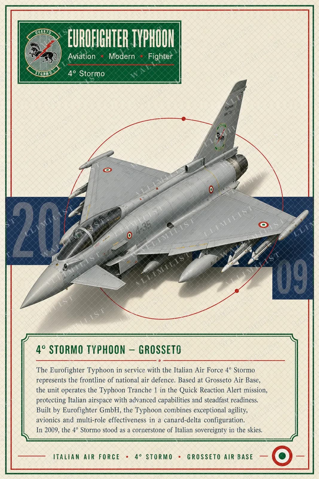 Actual watermarked print of Eurofighter Typhoon