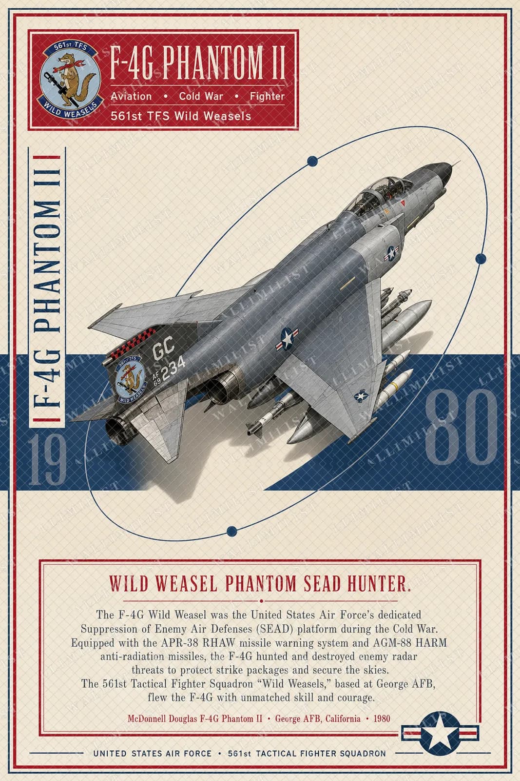 Actual watermarked print of F-4G Phantom II Wild Weasel