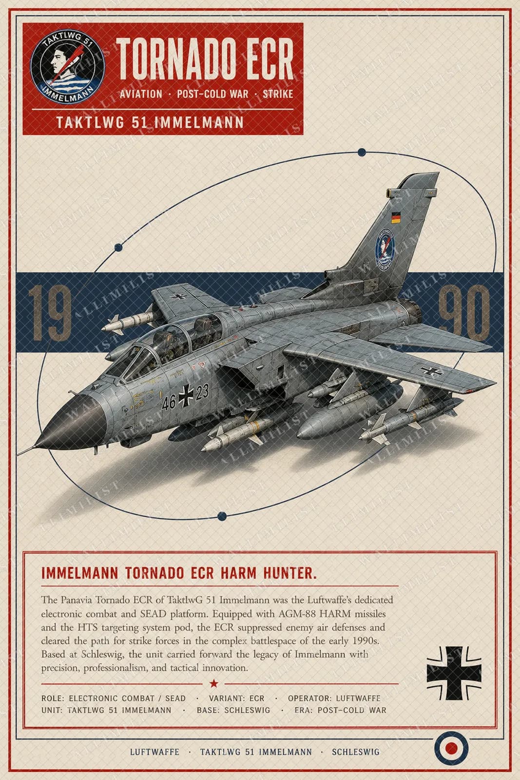 Actual watermarked print of Tornado ECR