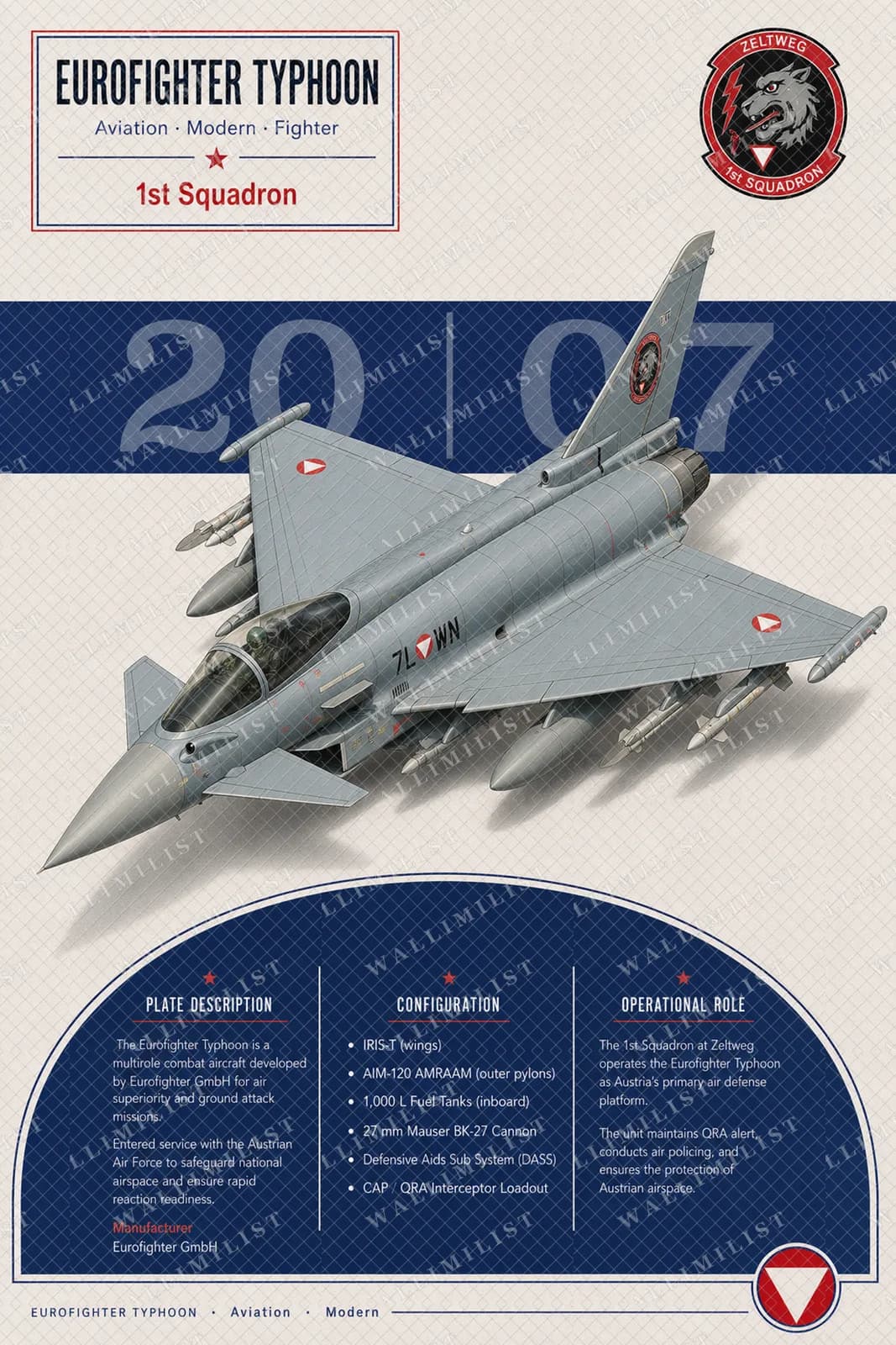 Actual watermarked print of Eurofighter Typhoon