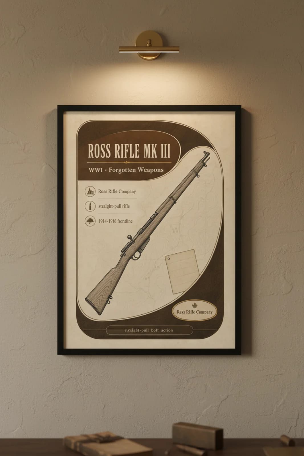 Ross Rifle Mk III — Forgotten Weapons poster in black A2 frame on ross-rifle-mk-iii-armoury-wash armoury plaster wall — Forgotten Weapons study mockup