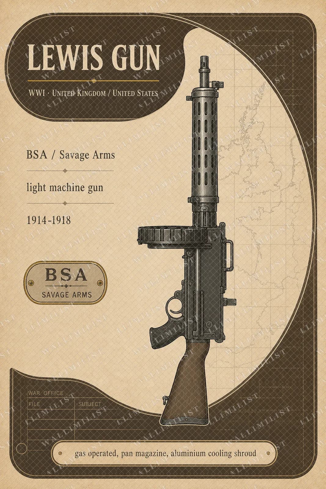 Actual watermarked print of Lewis Gun — Forgotten Weapons