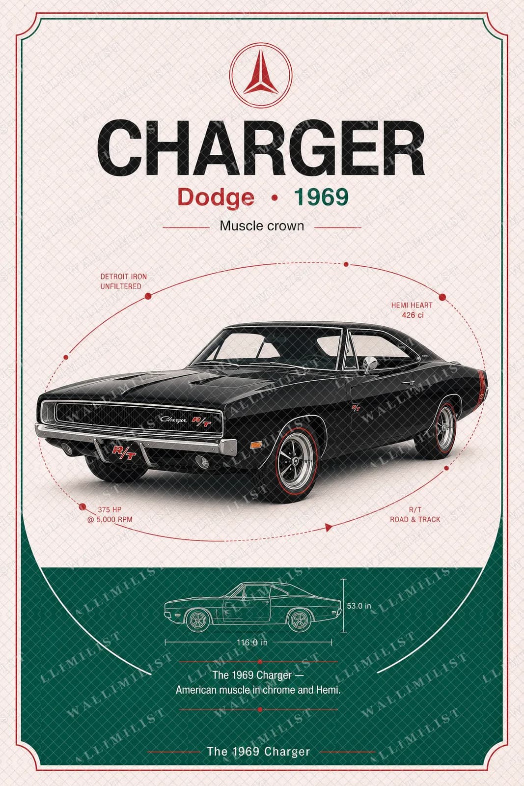 Actual watermarked print of Charger R/T