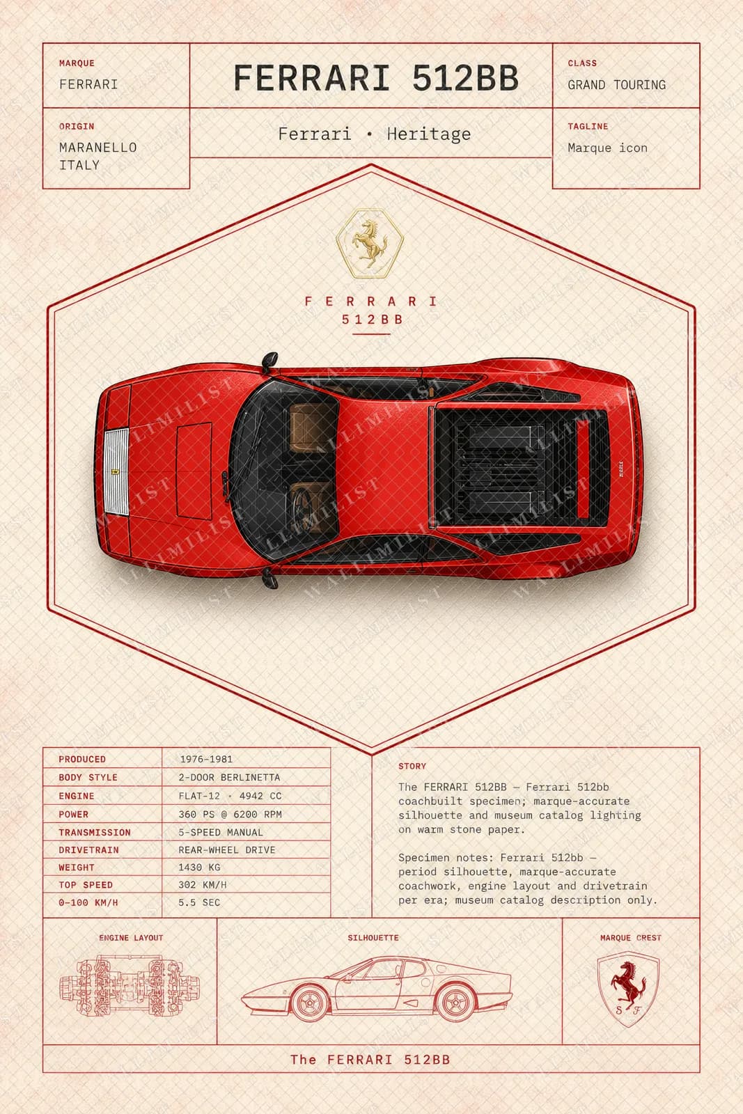 Actual watermarked print of Ferrari 512BB