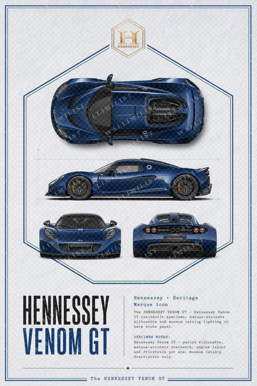 Actual watermarked print of Hennessey Venom GT