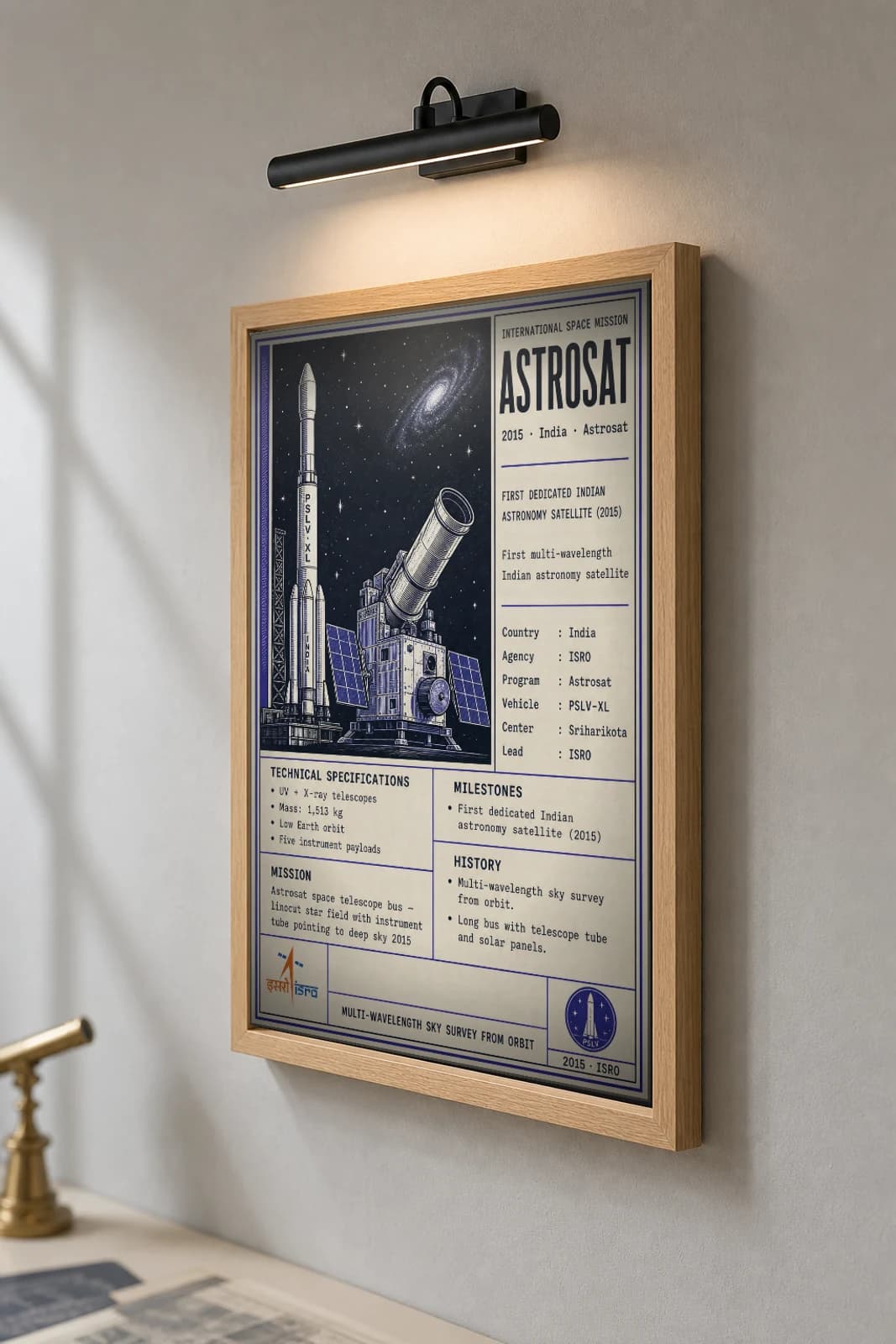 Astrosat Poster — 2015 ISRO Multi-Wavelength Observatory International Space Constructivist Print · framed A2 — the framed print shown at a three-quarter angle on a styled gallery wall in a natural-oak frame
