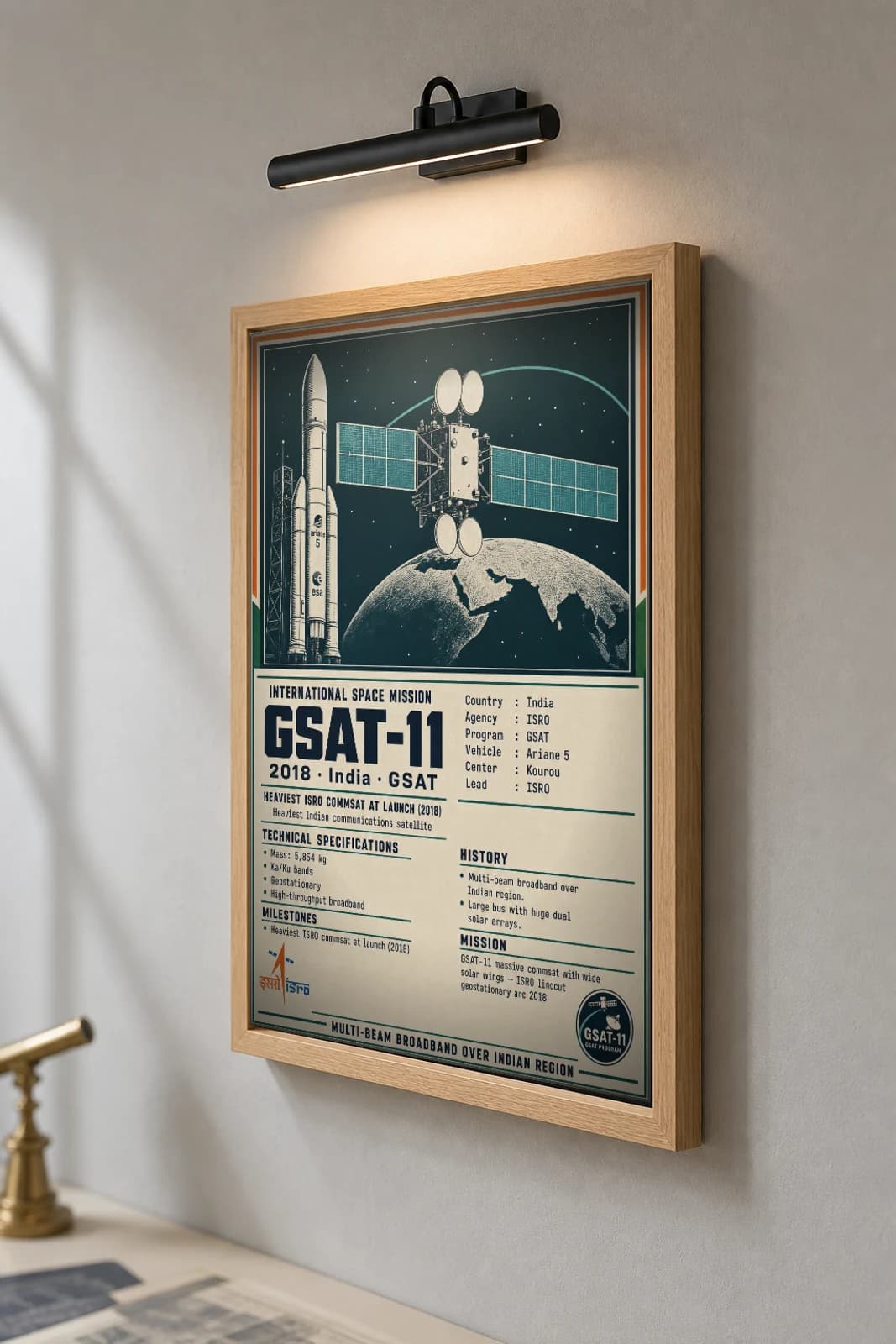 GSAT-11 Poster — 2018 ISRO High-Throughput Commsat International Space Constructivist Print · framed A2 — the framed print shown at a three-quarter angle on a styled gallery wall in a natural-oak frame