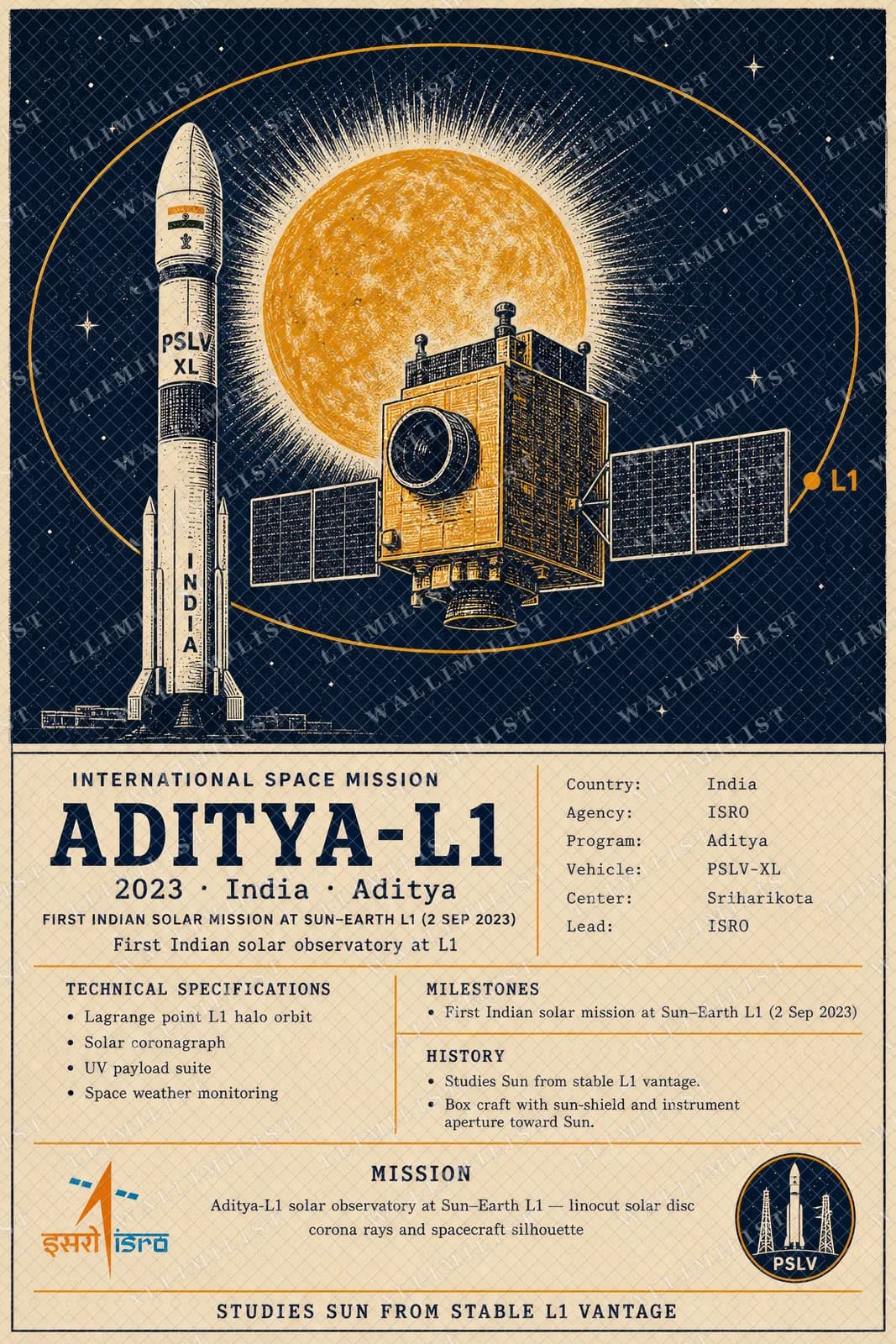 Actual watermarked print of Aditya-L1
