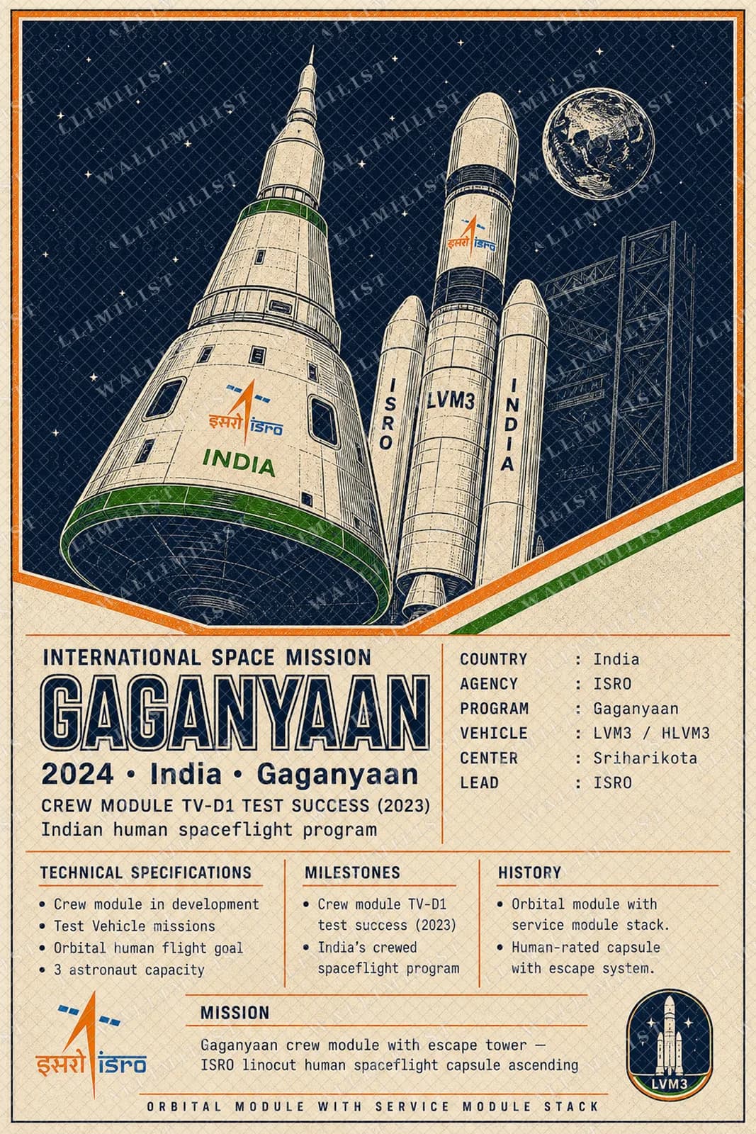 Actual watermarked print of Gaganyaan
