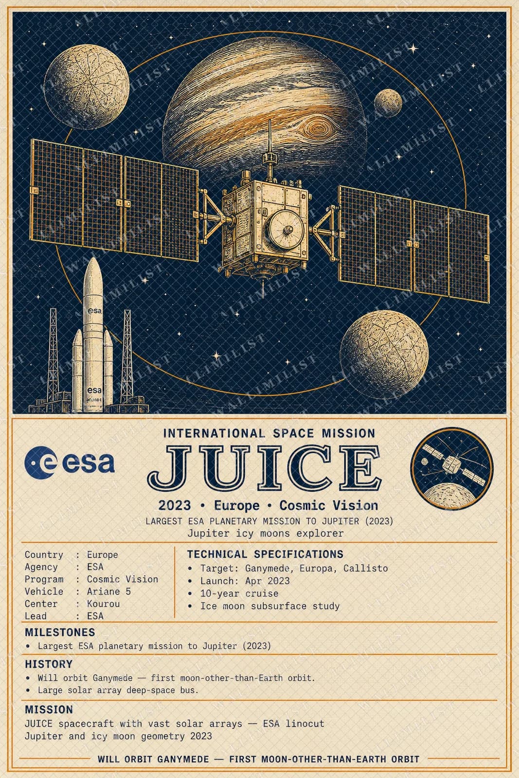 Actual watermarked print of JUICE