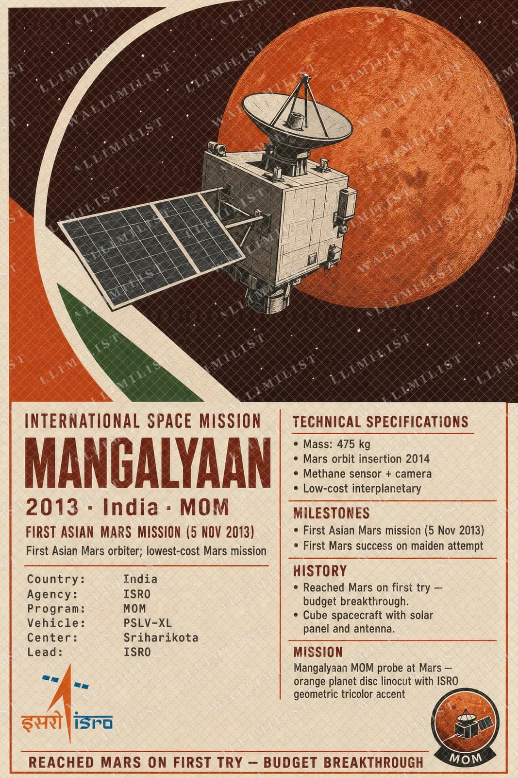 Actual watermarked print of Mangalyaan