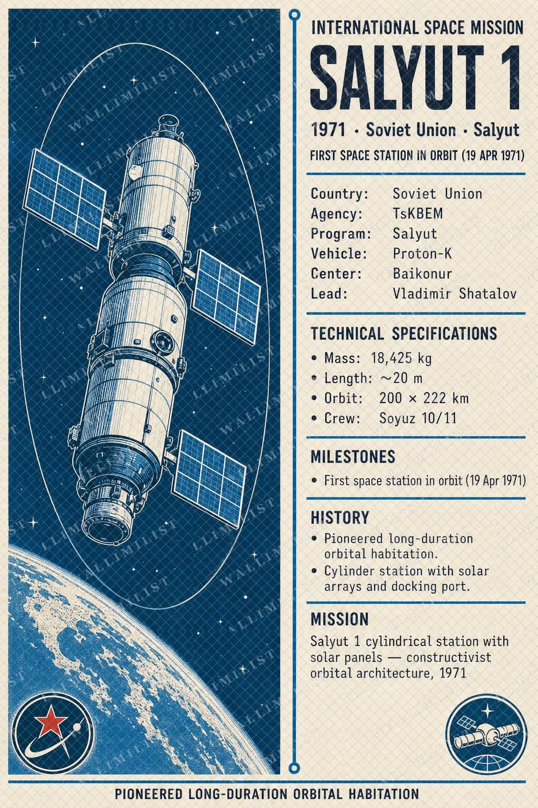 Actual watermarked print of Salyut 1 — International Space