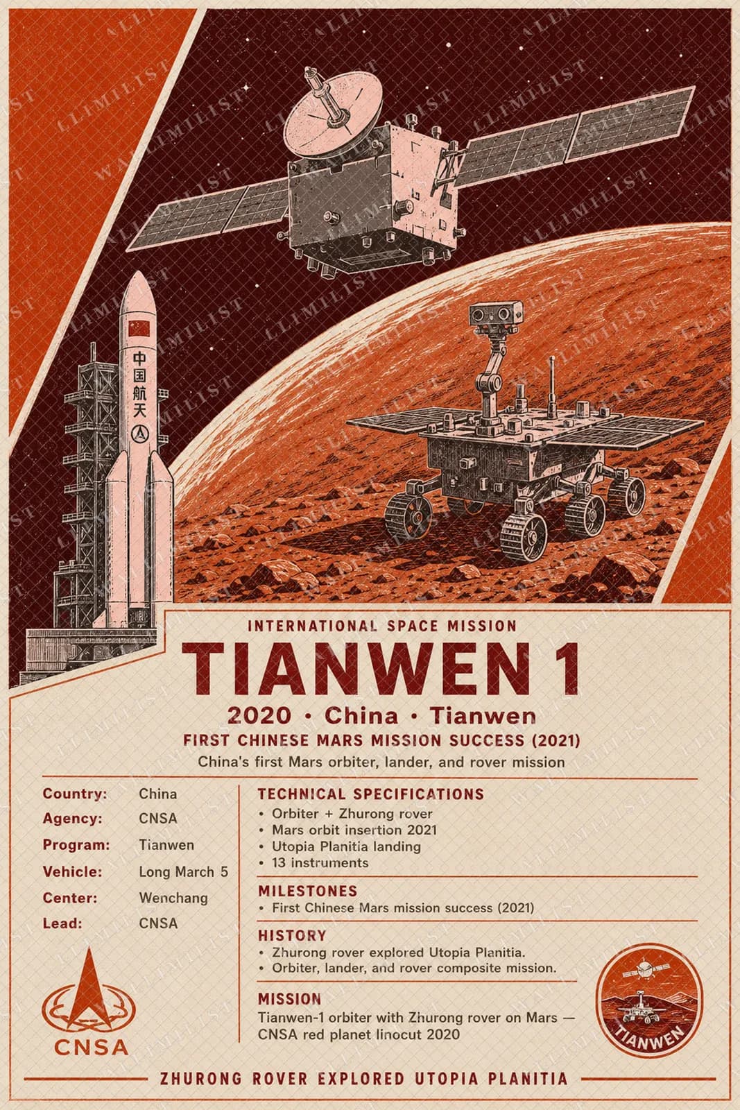 Actual watermarked print of Tianwen 1
