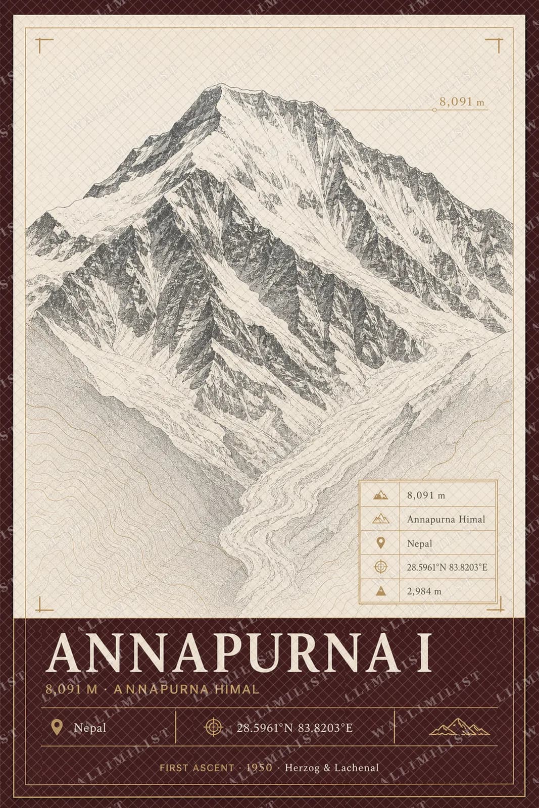 Actual watermarked print of Annapurna I — Mountain Peaks
