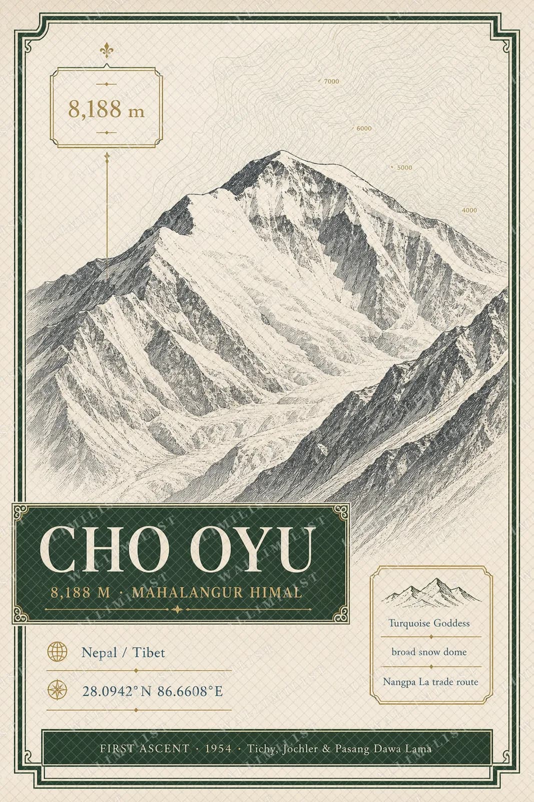 Actual watermarked print of Cho Oyu — Mountain Peaks