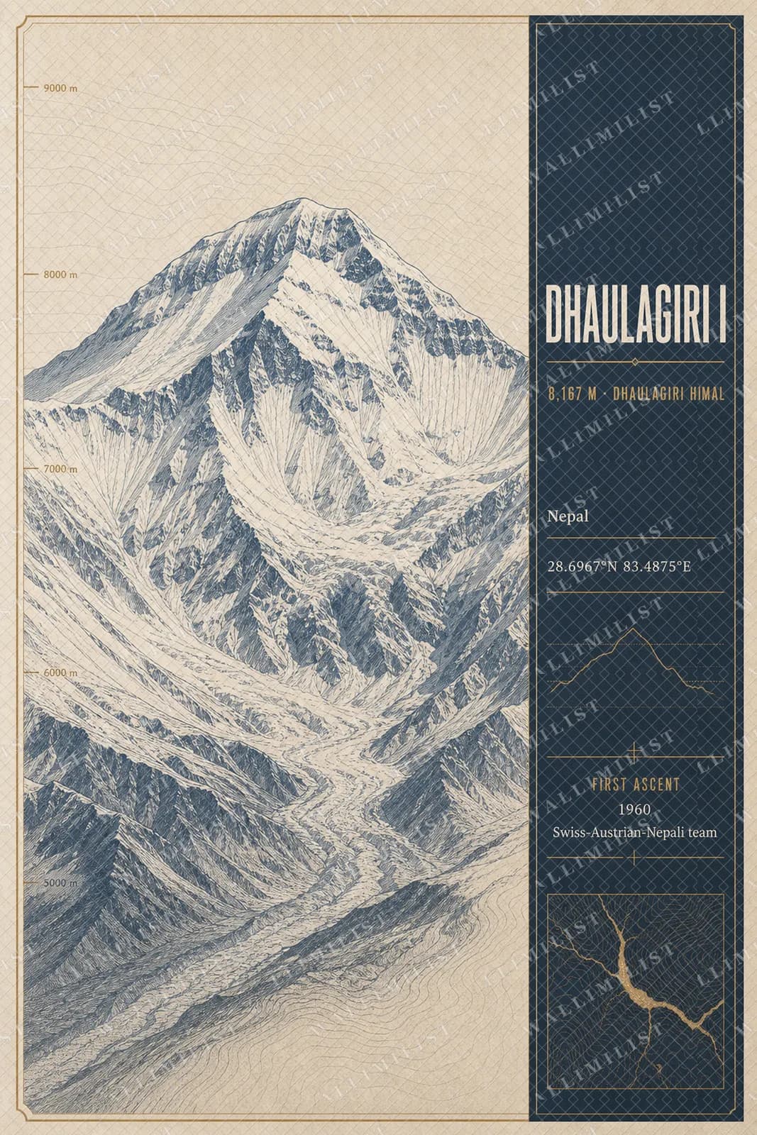 Actual watermarked print of Dhaulagiri I — Mountain Peaks