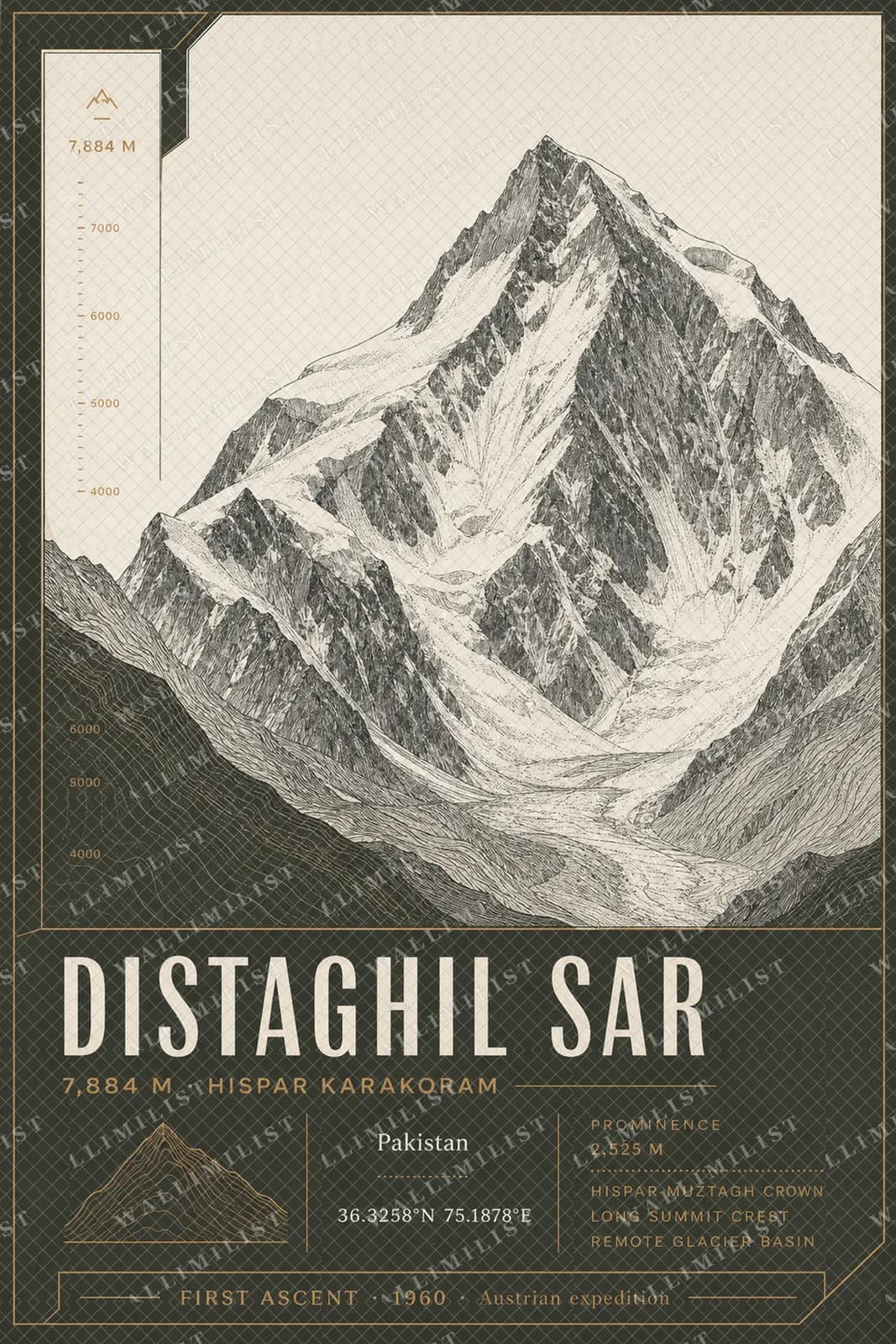 Actual watermarked print of Distaghil Sar — Mountain Peaks